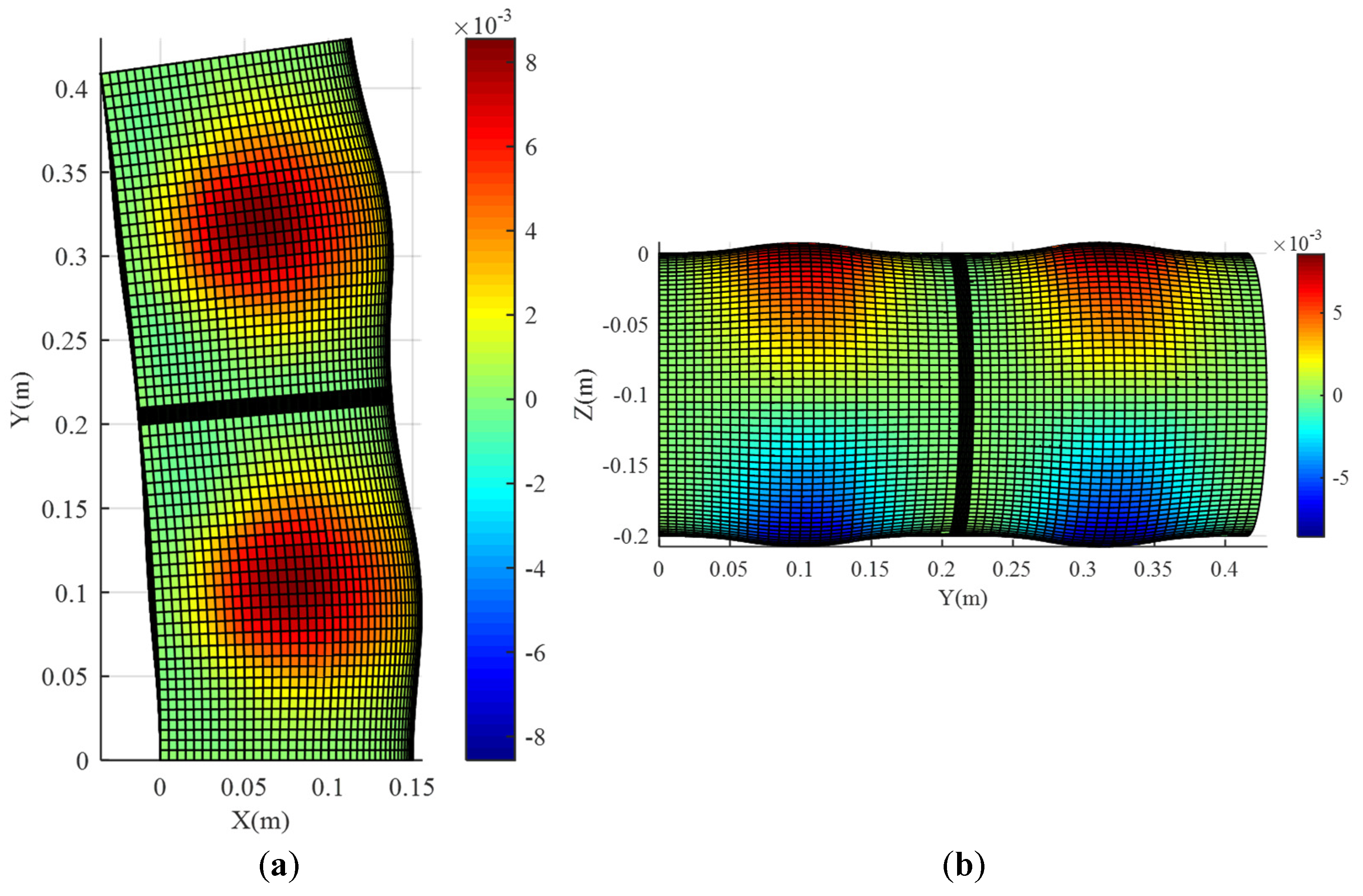 Machines 10 00518 g015