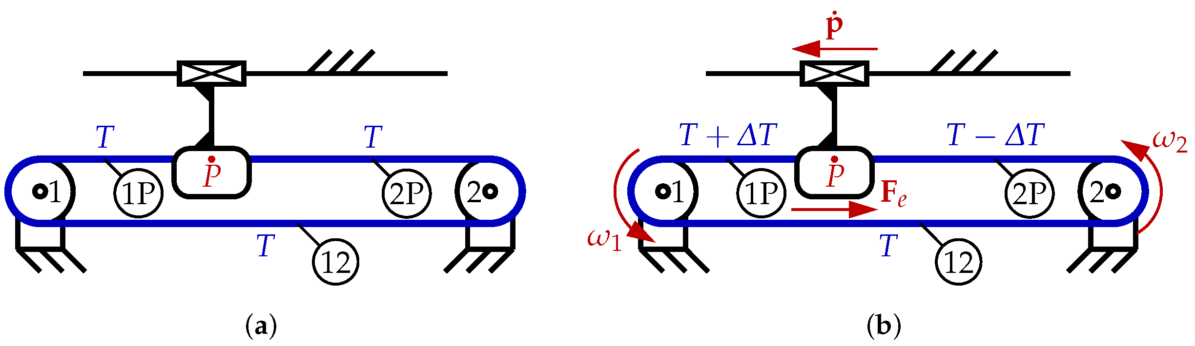 Machines 10 00542 g007