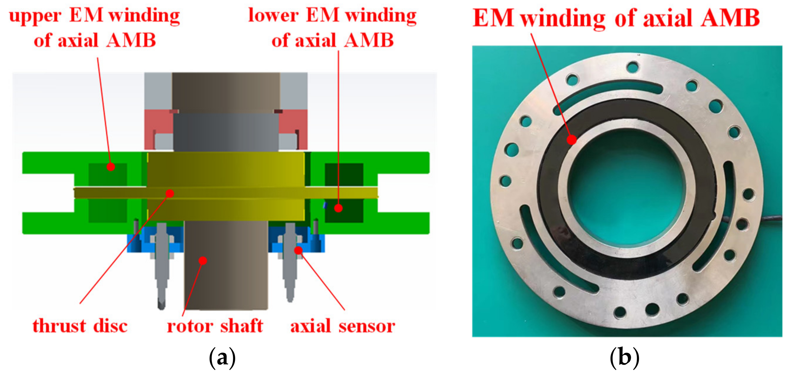 Machines 10 00570 g005