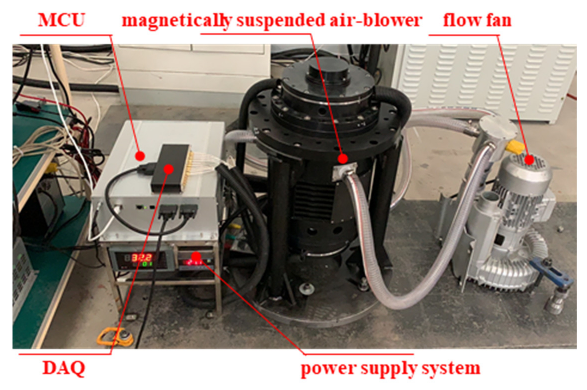 Machines 10 00570 g010