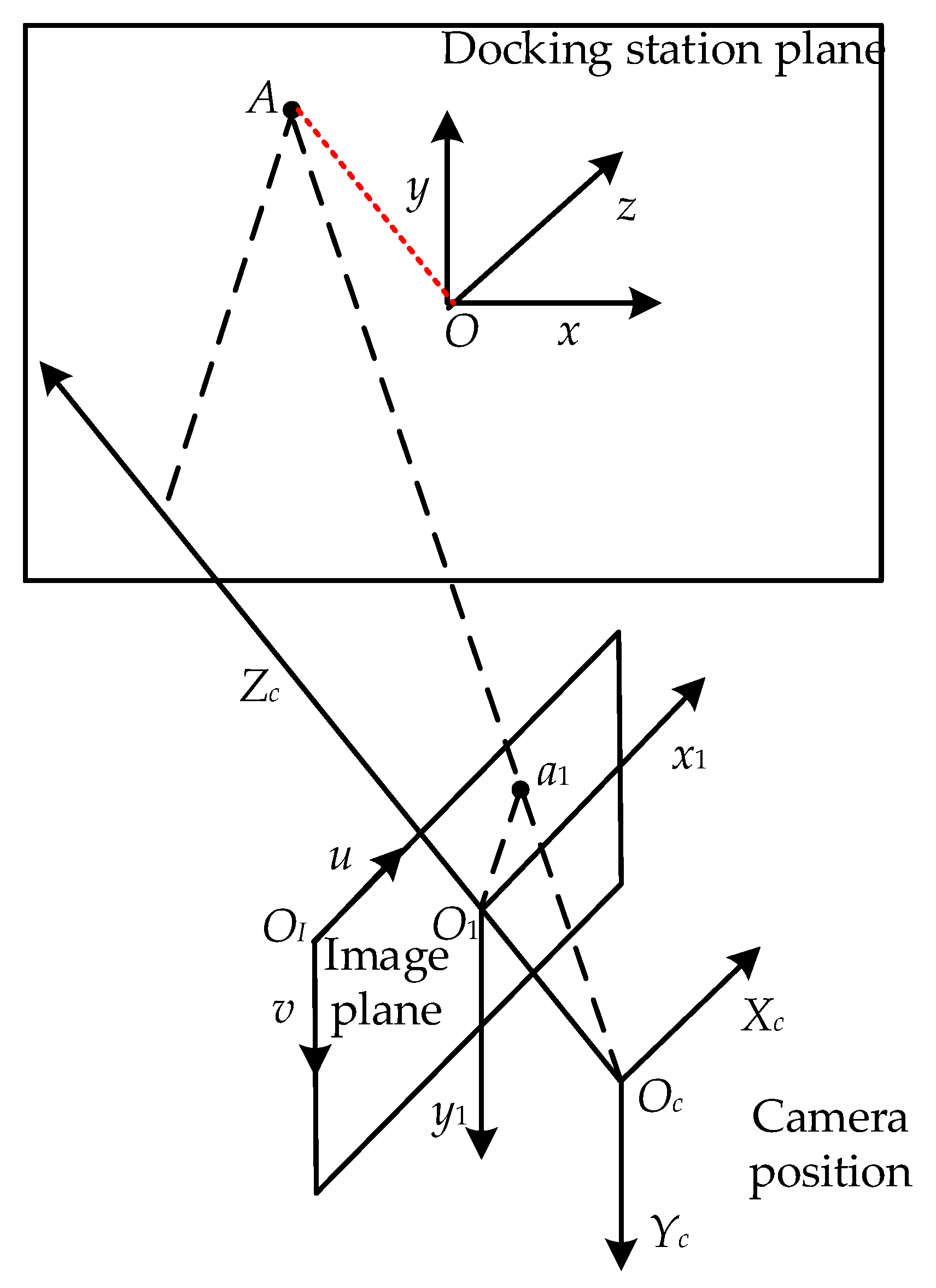 Machines 10 00571 g001