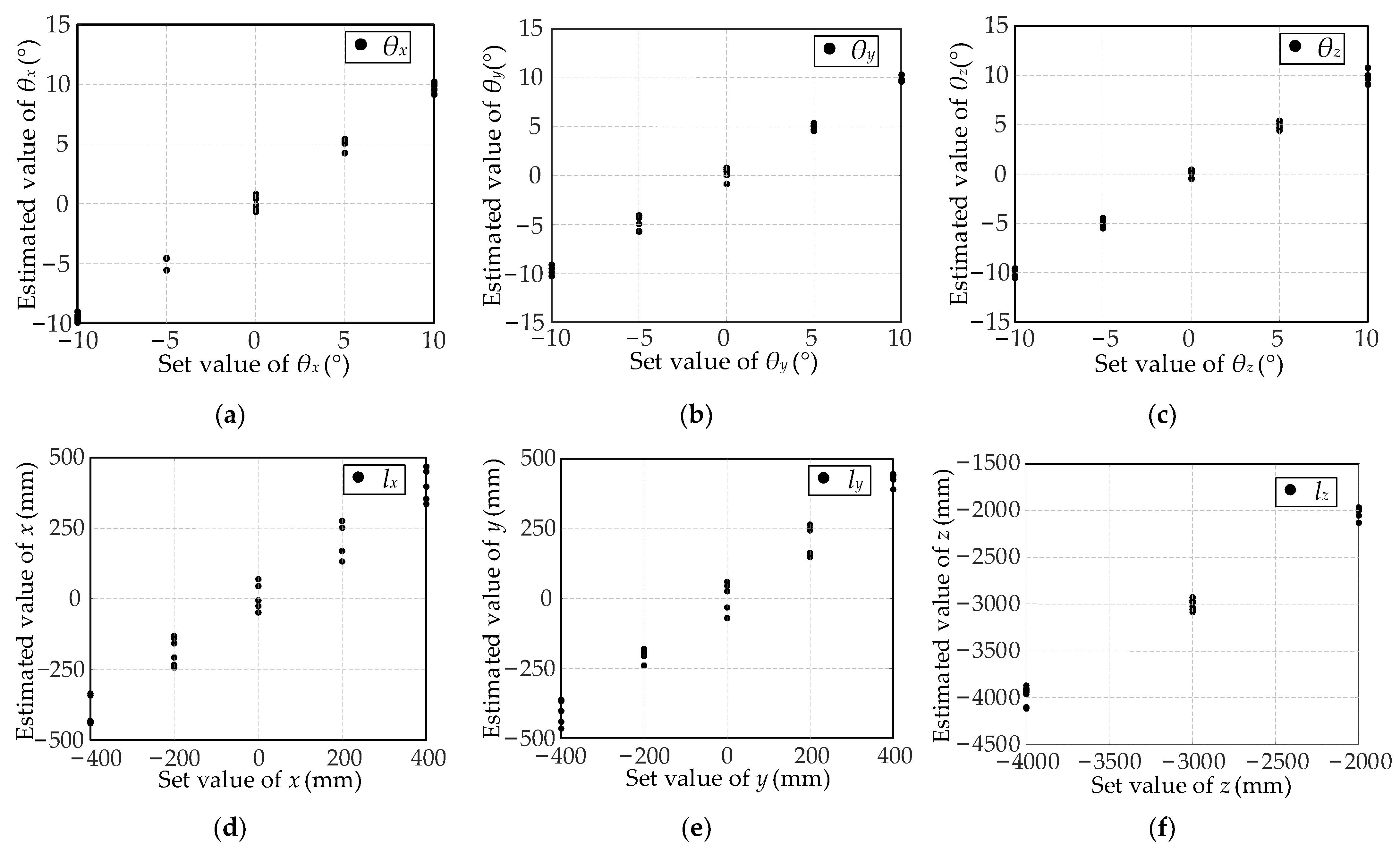 Machines 10 00571 g018
