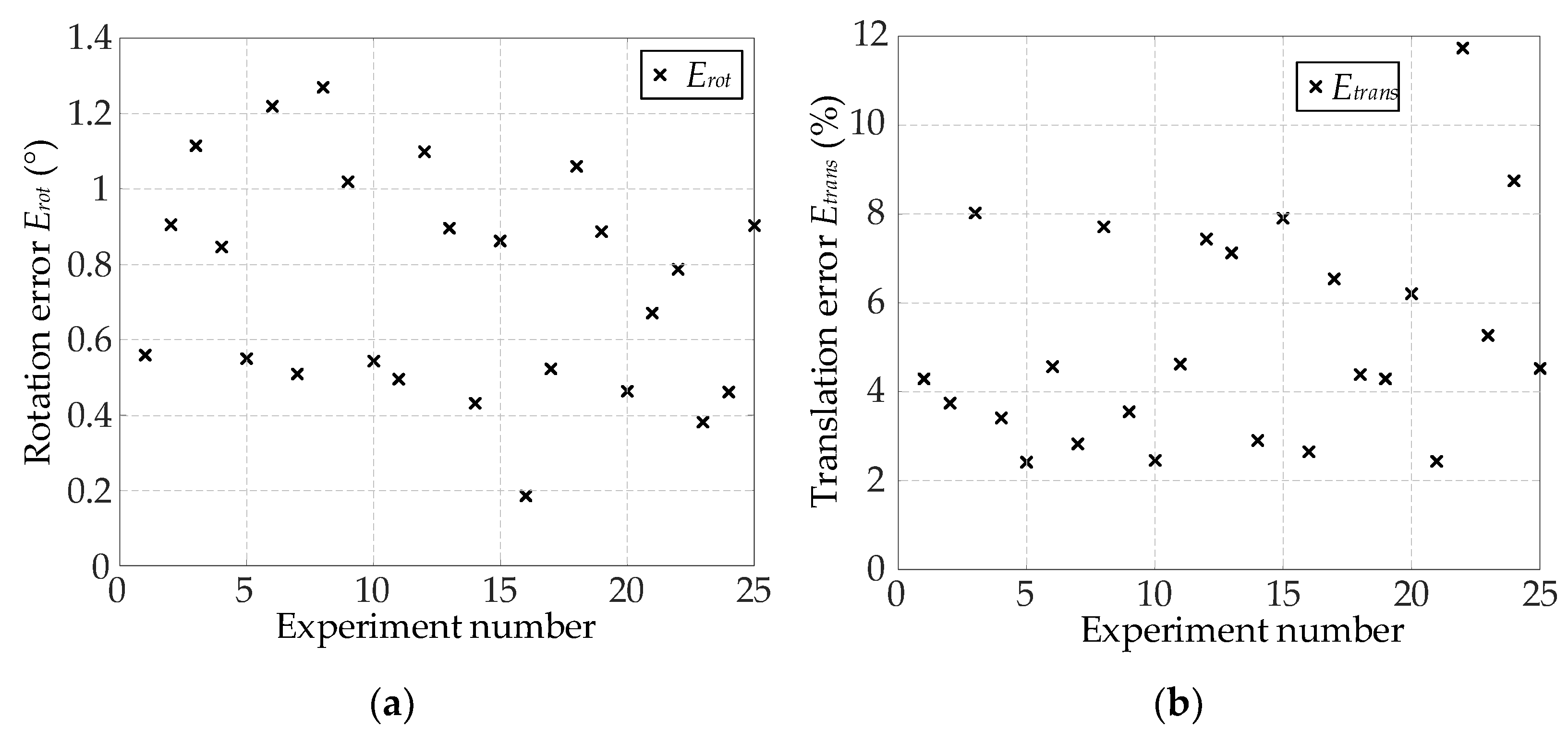 Machines 10 00571 g020
