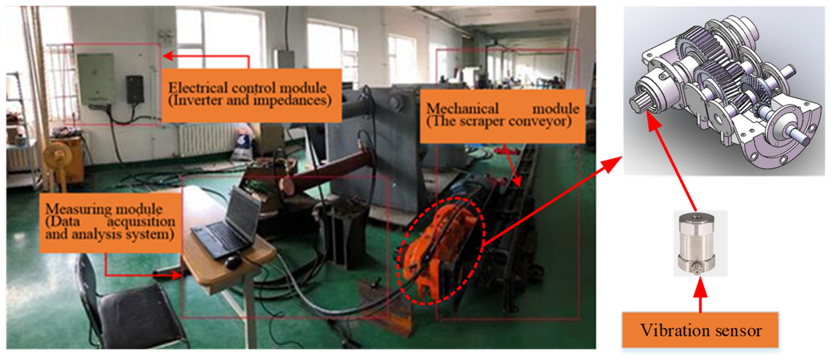 Machines 10 00579 g001