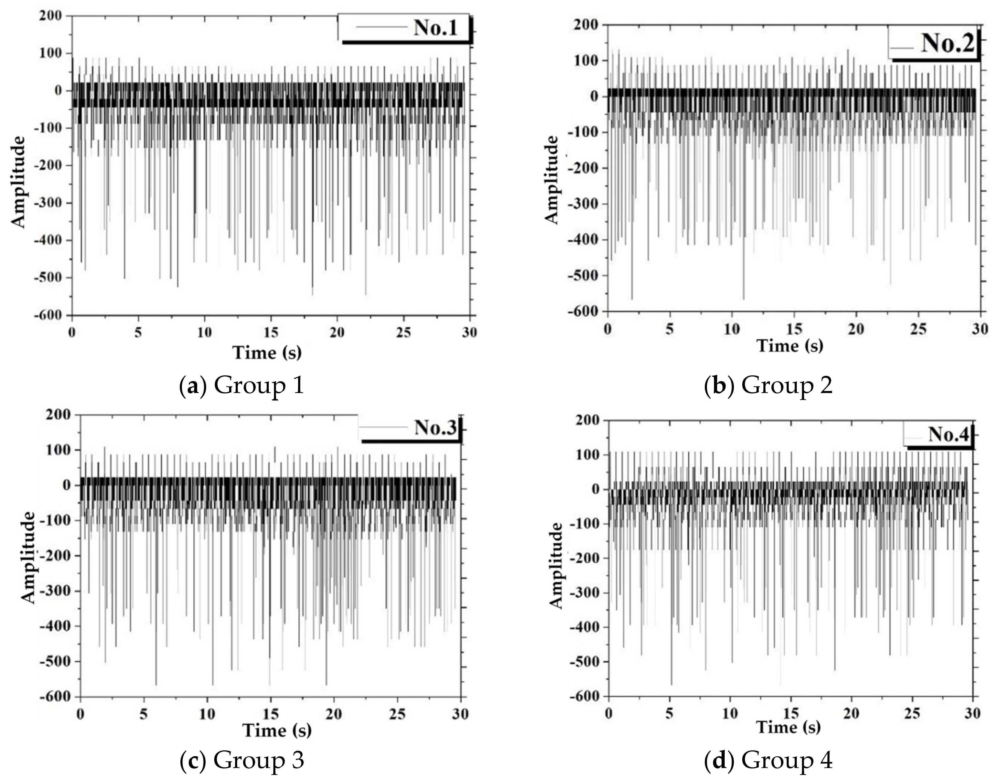 Machines 10 00579 g004a