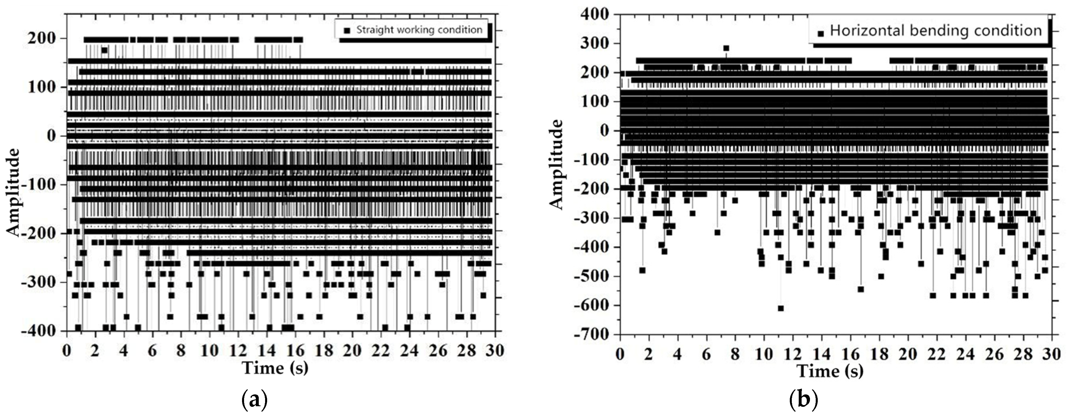 Machines 10 00579 g008a