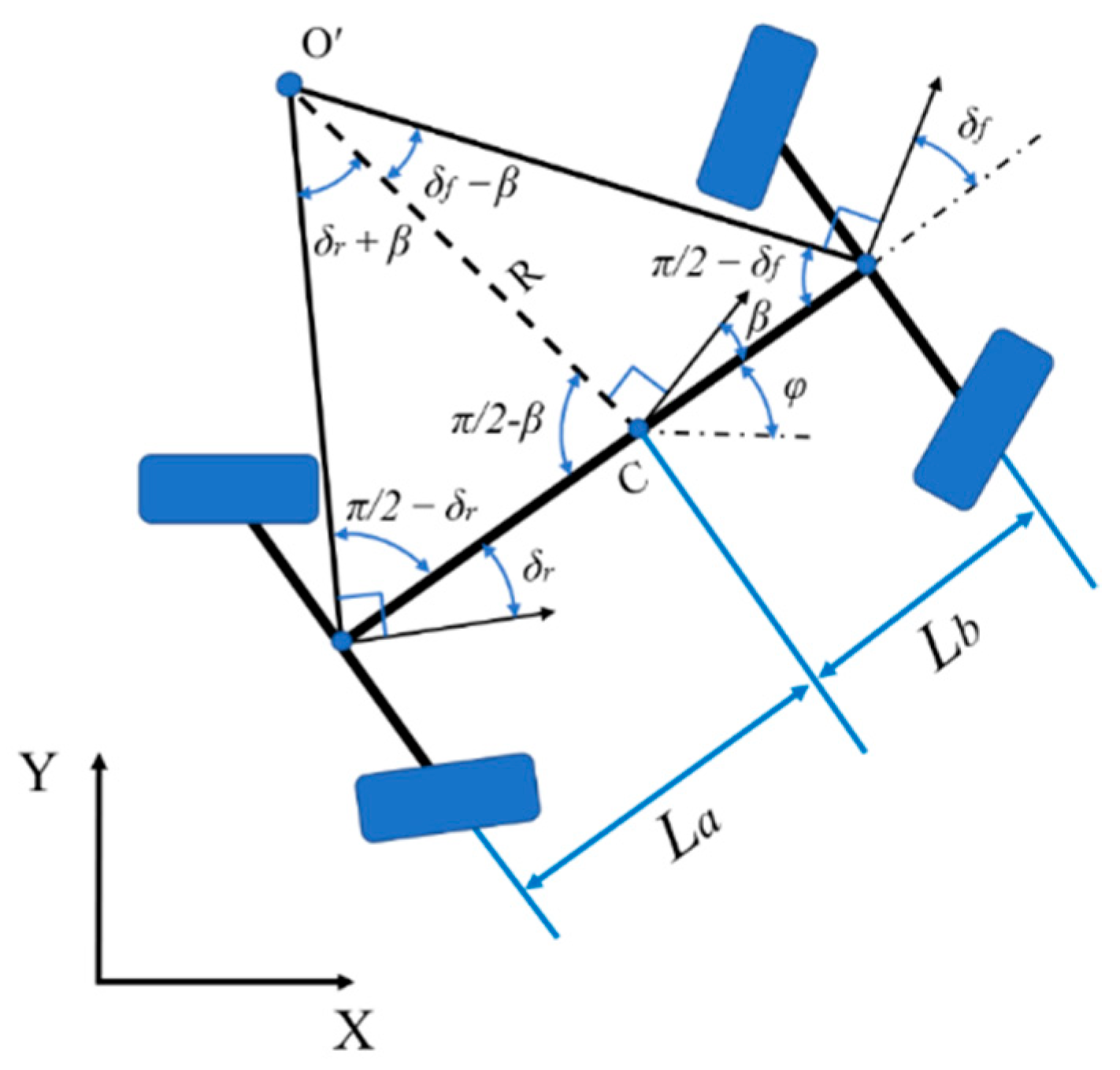 Machines 10 00597 g002