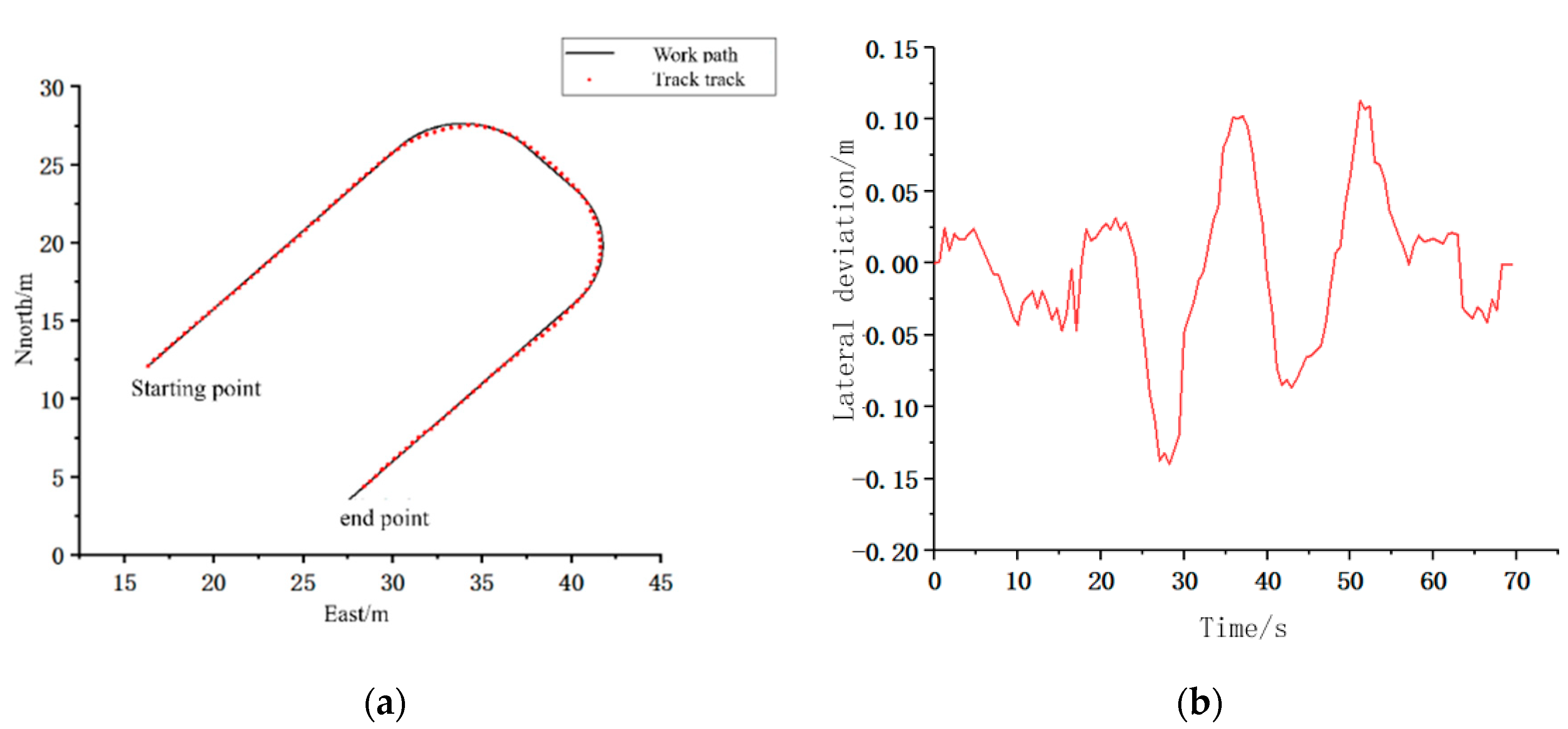Machines 10 00597 g020
