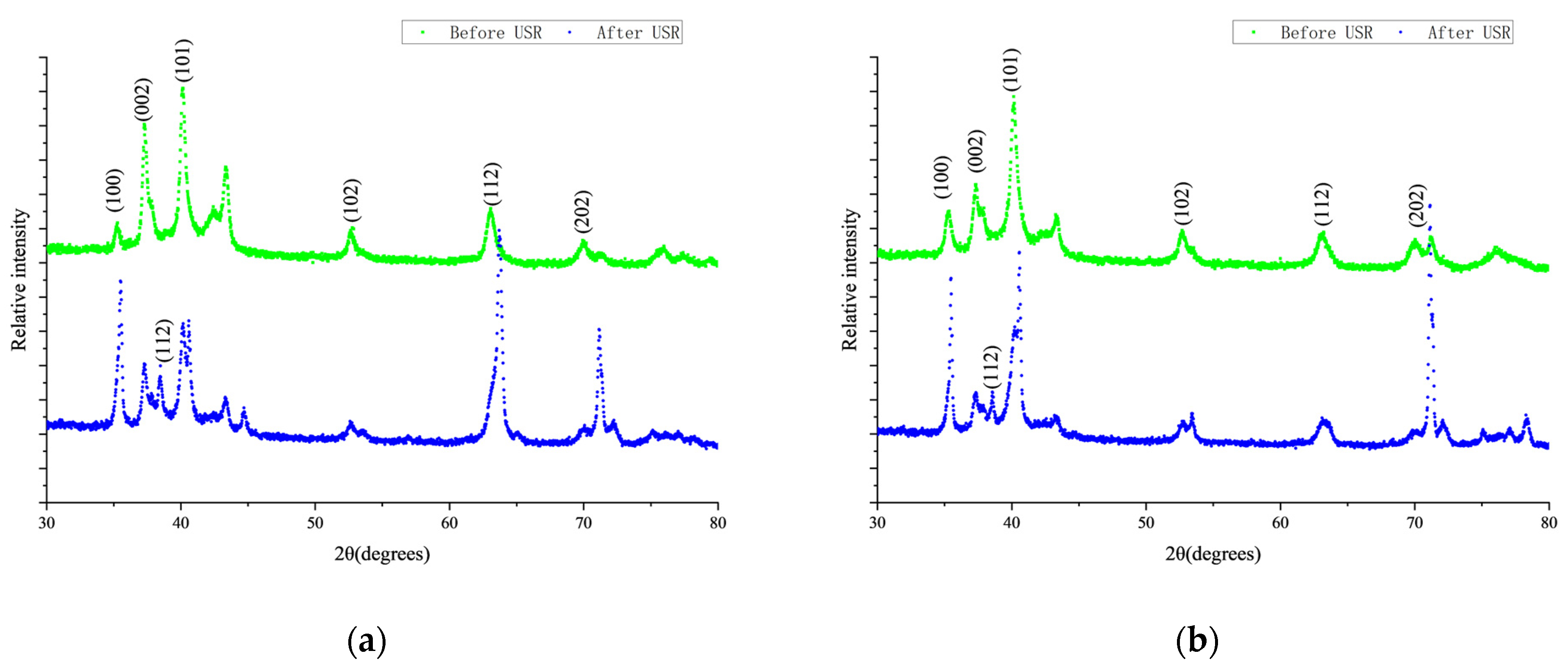 Machines 10 00598 g013