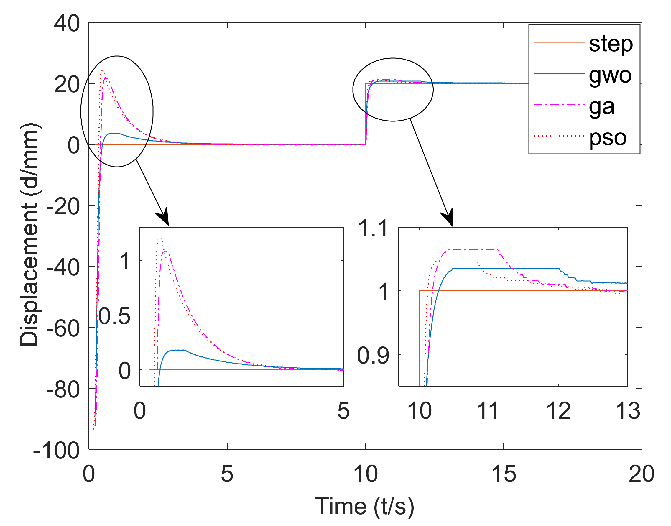 Machines 10 00599 g017