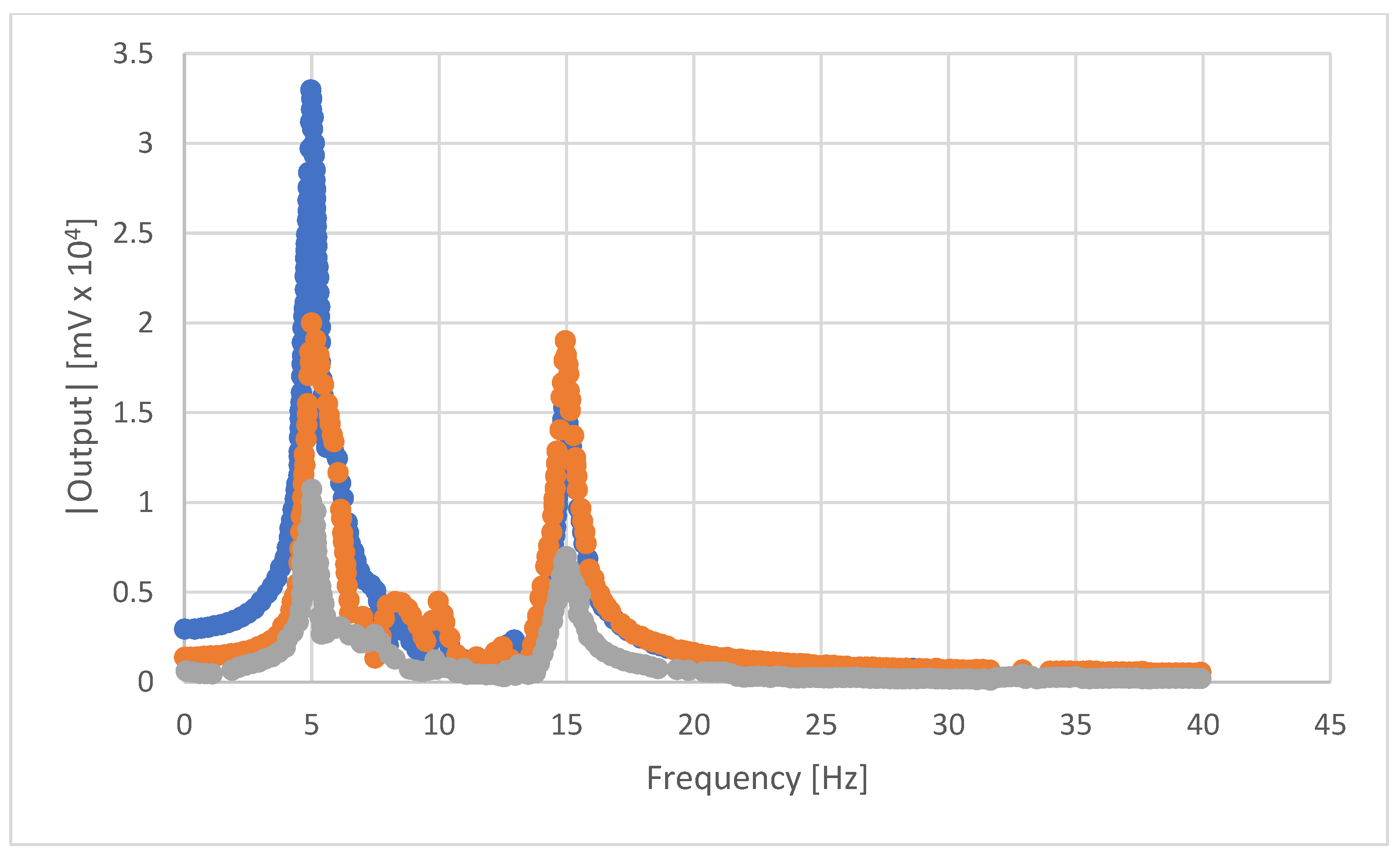 Machines 10 00603 g008