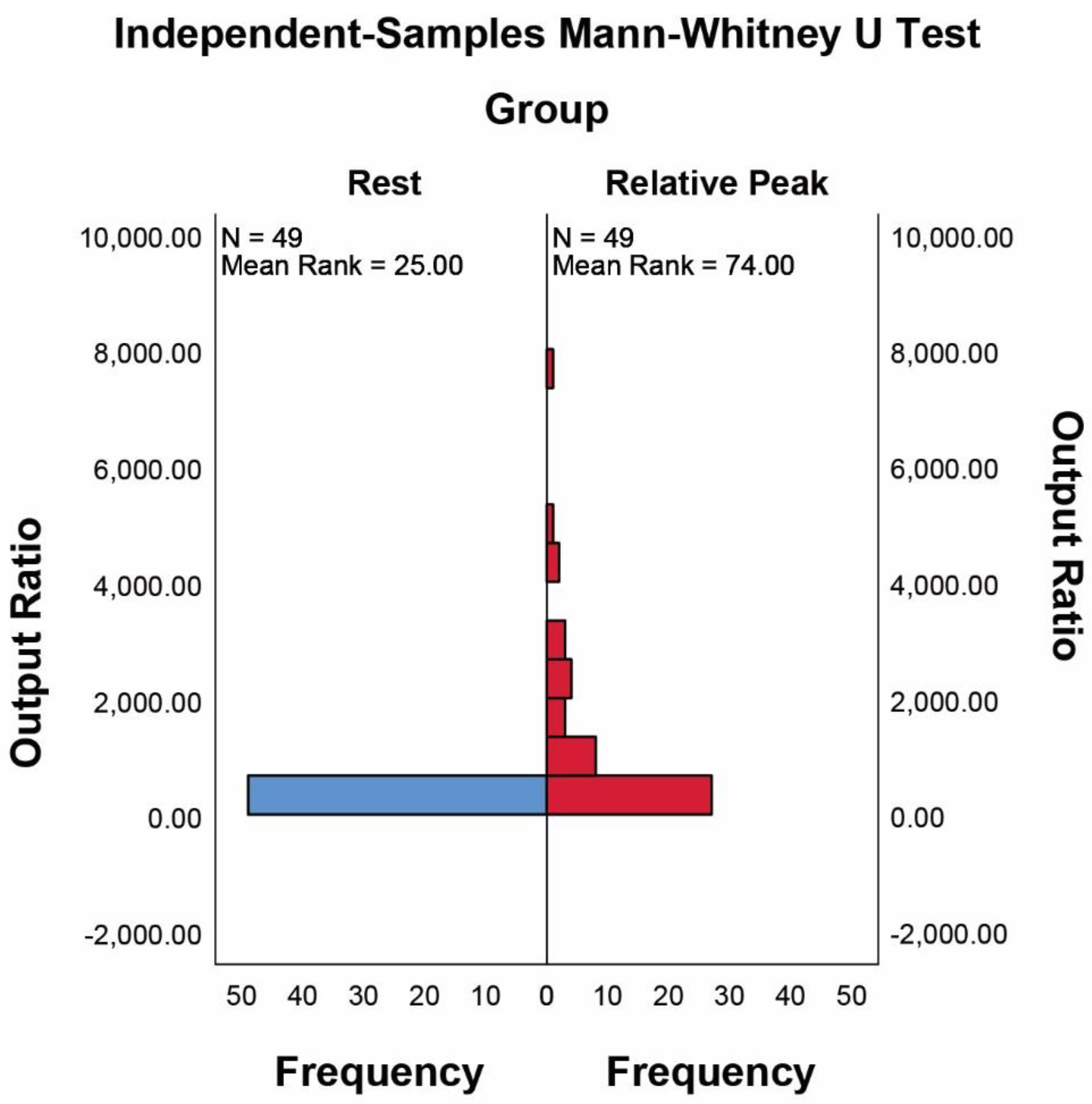 Machines 10 00603 g014