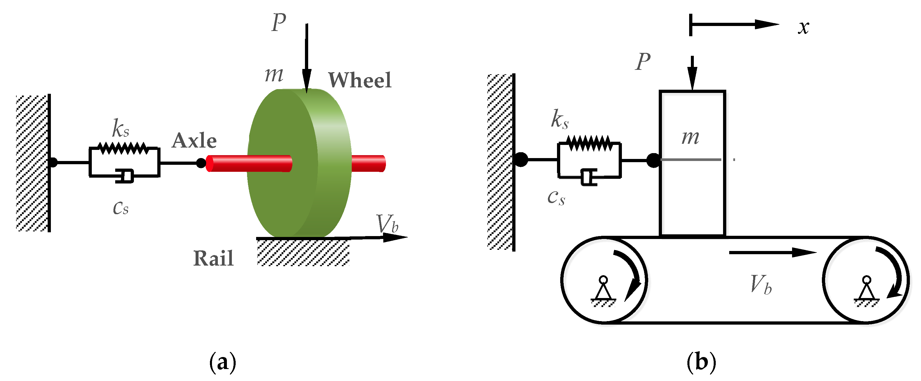 Machines 10 00608 g001