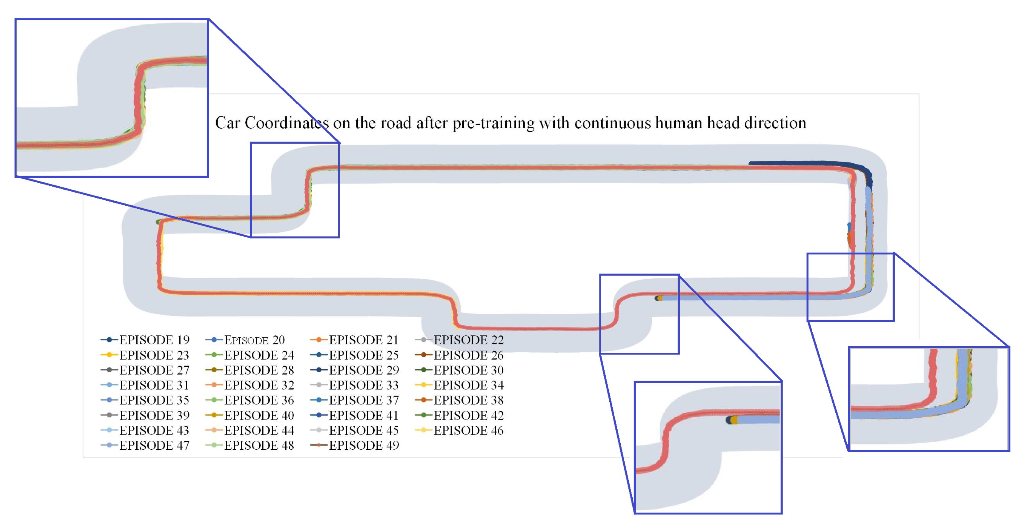 Machines 10 00609 g010