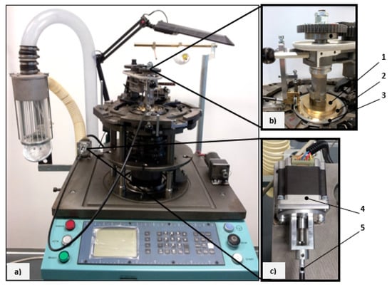 A New Digital Knitting Machine - Barcelona, Spain