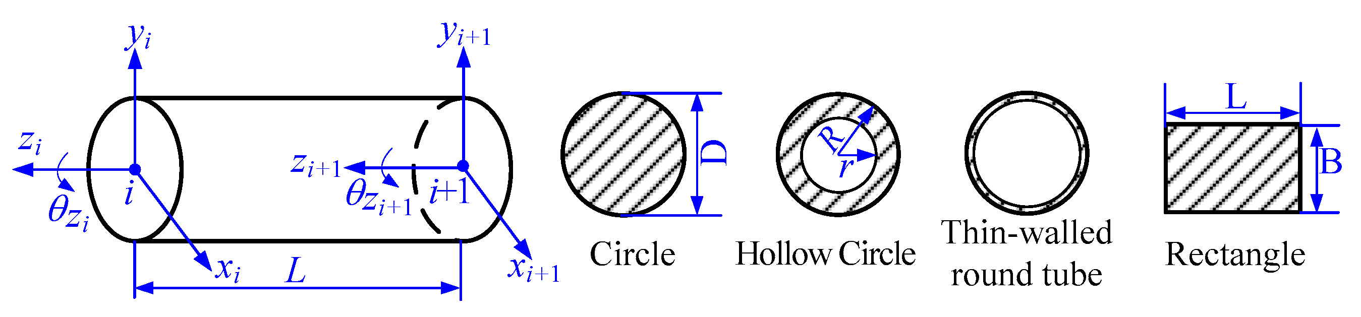 Machines 10 00620 g005