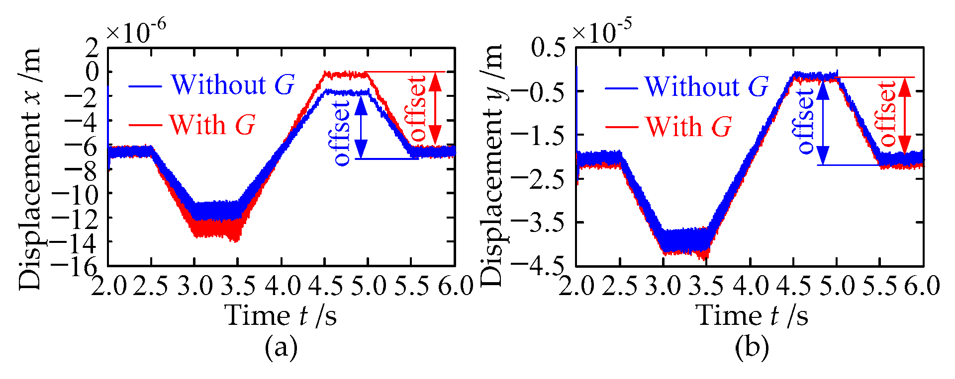 Machines 10 00620 g012