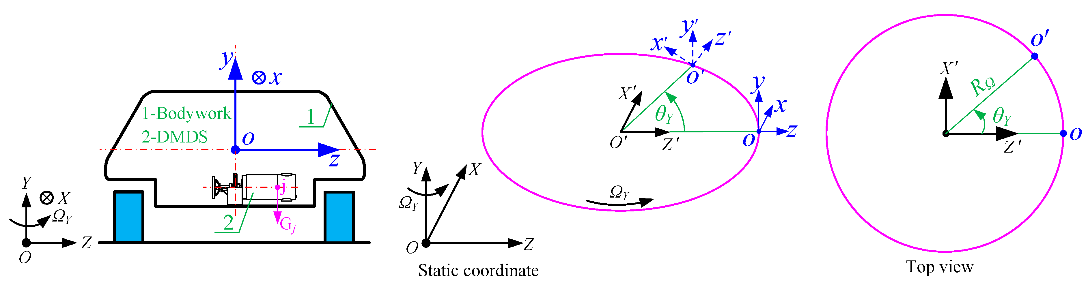 Machines 10 00620 g016