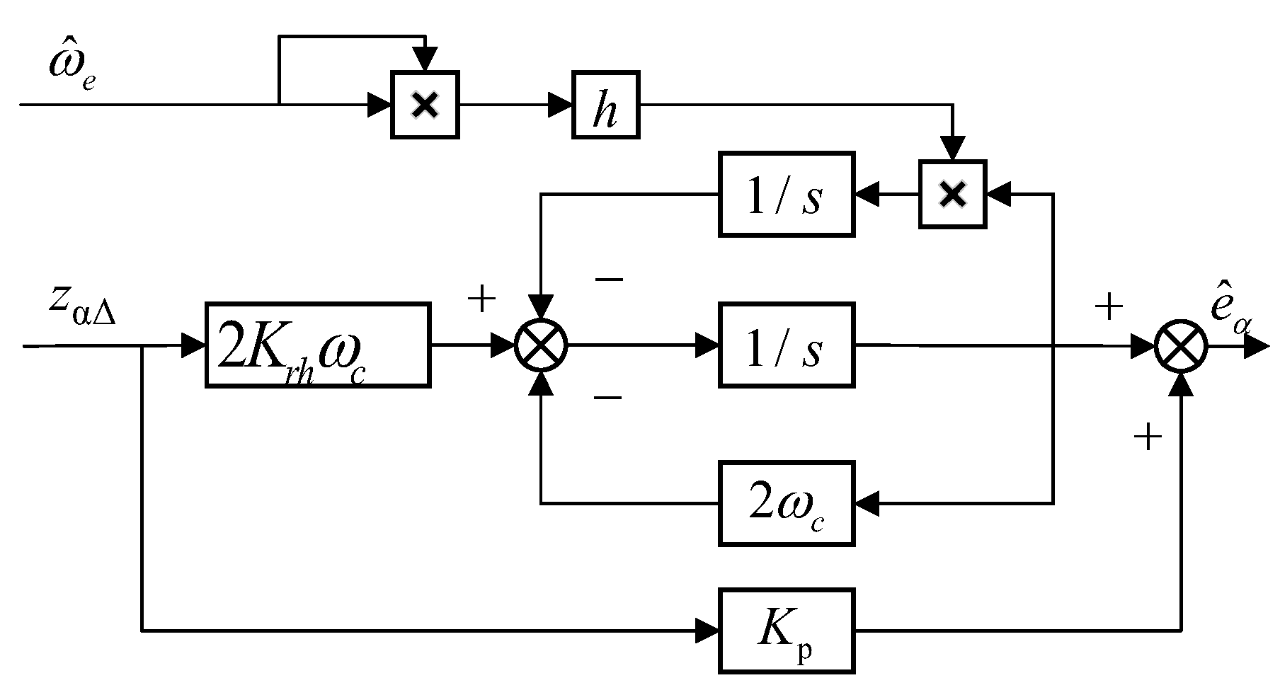 Machines 10 00633 g003