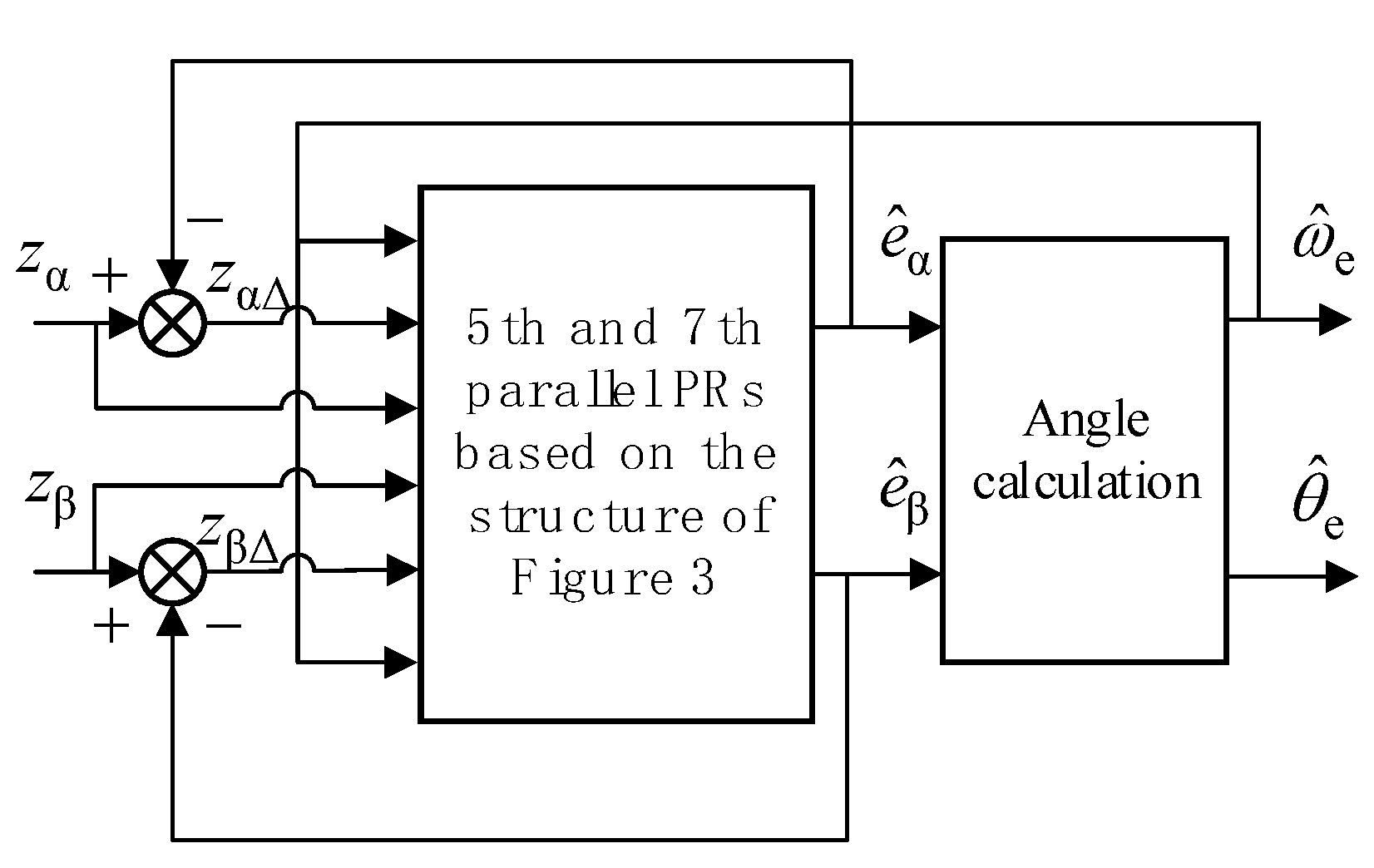 Machines 10 00633 g005
