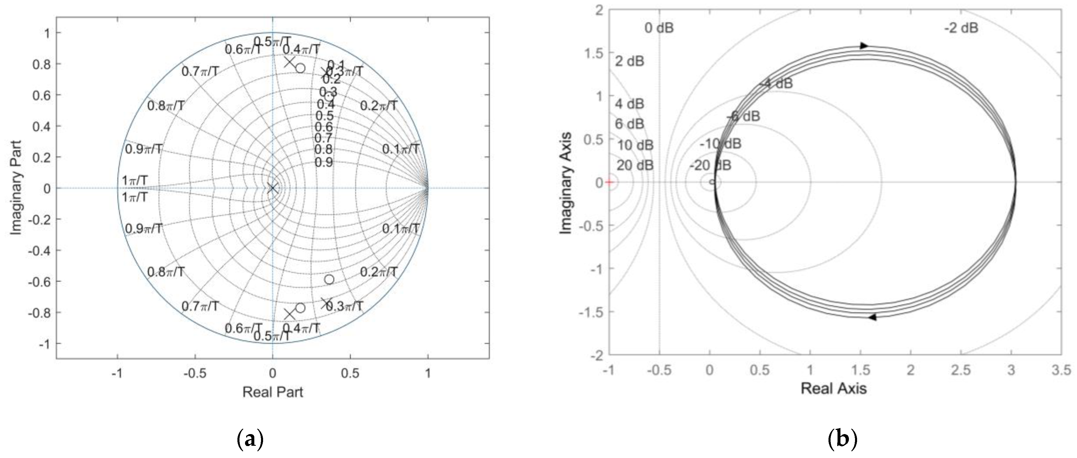 Machines 10 00633 g007