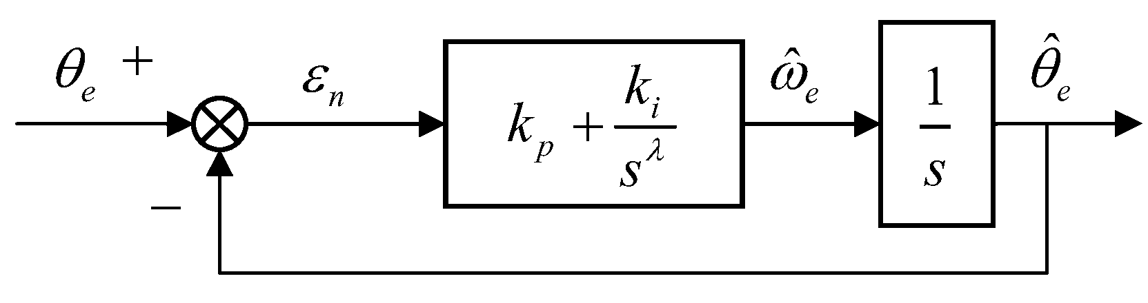 Machines 10 00633 g009