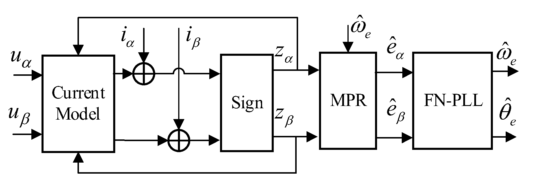 Machines 10 00633 g011