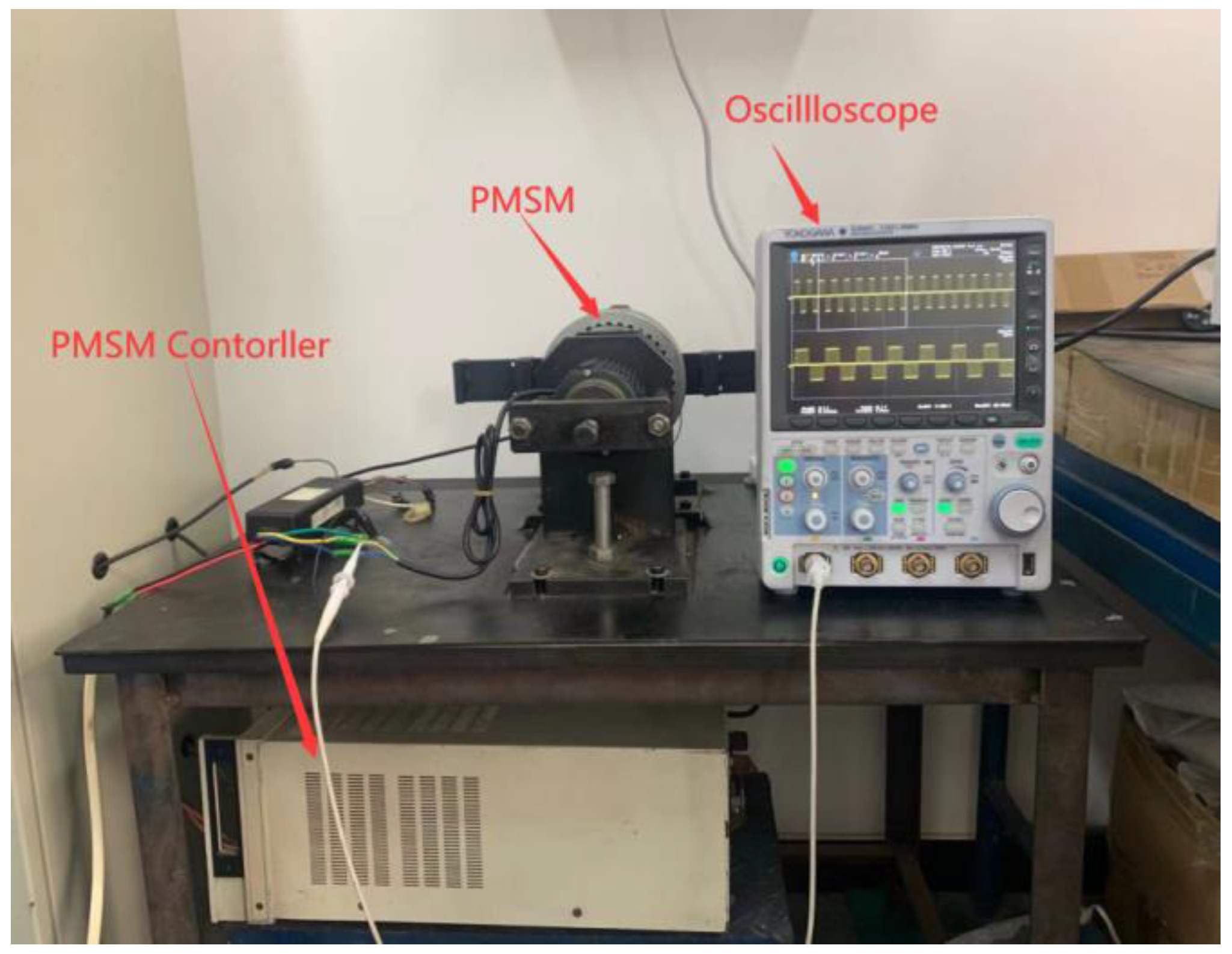 Machines 10 00633 g017