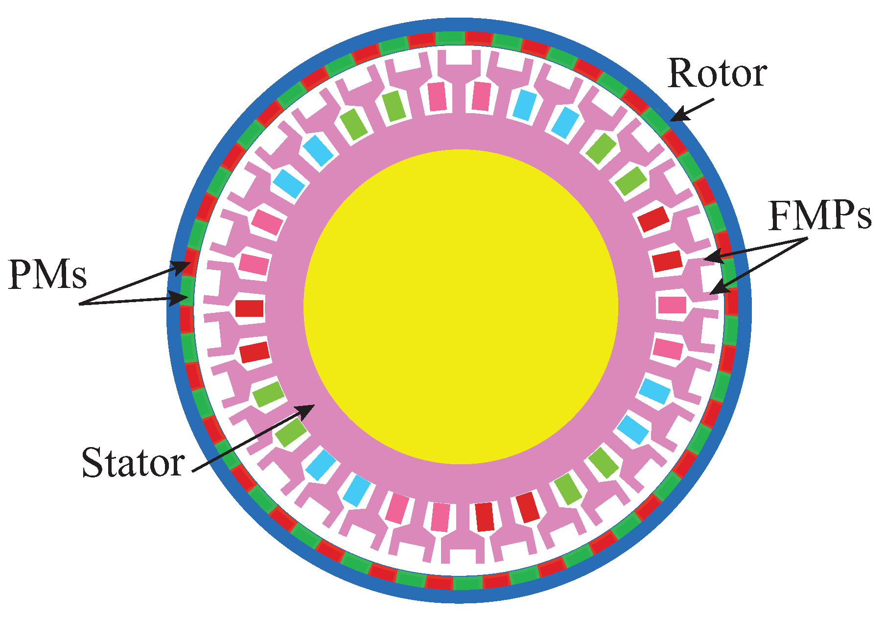 Machines 10 00636 g006
