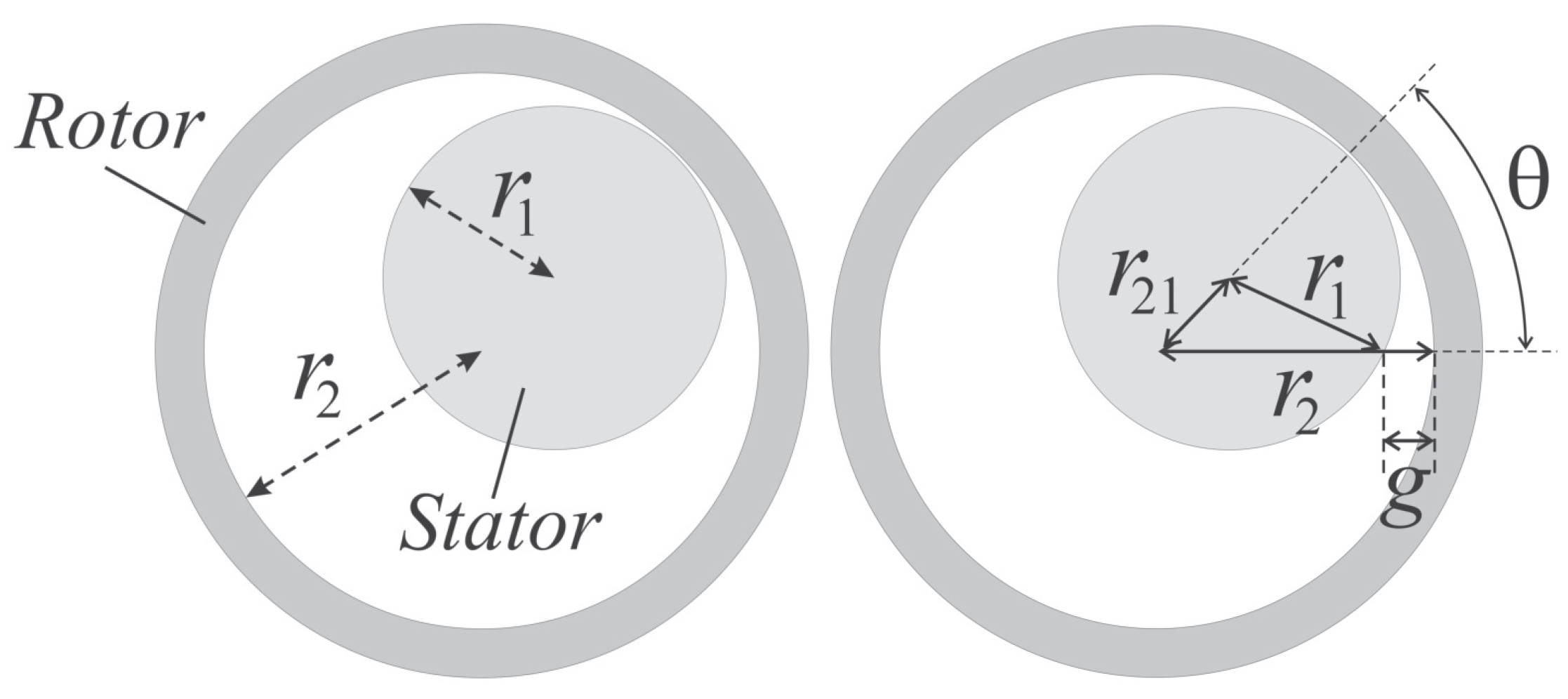 Machines 10 00636 g008