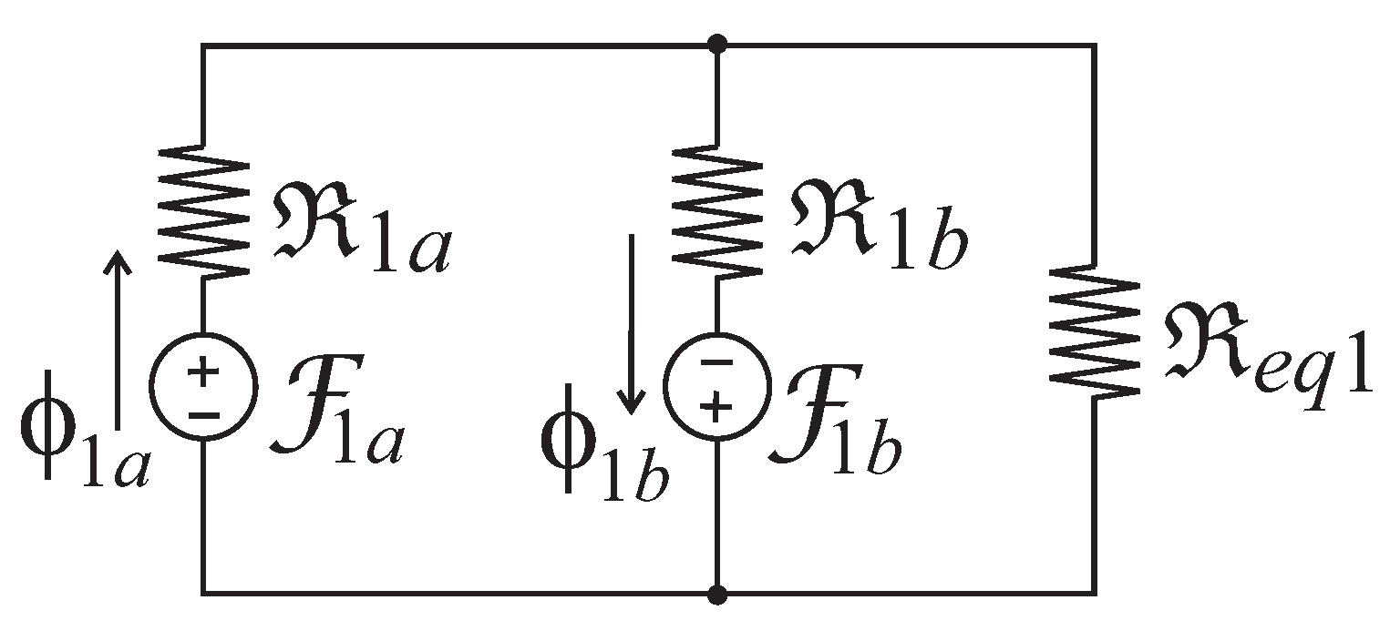 Machines 10 00636 g010