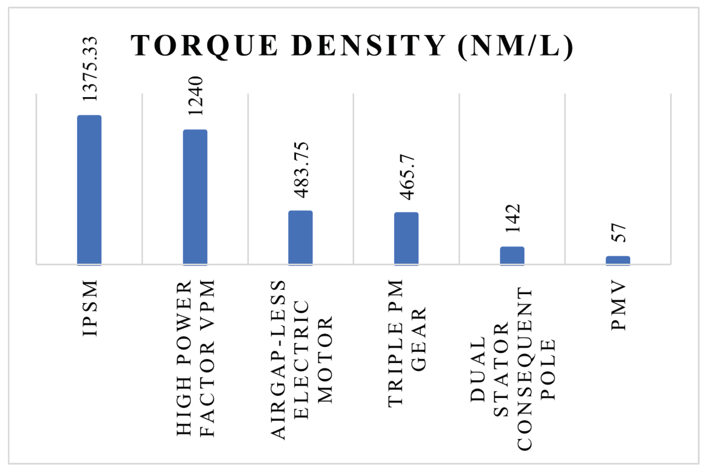 Machines 10 00636 g012