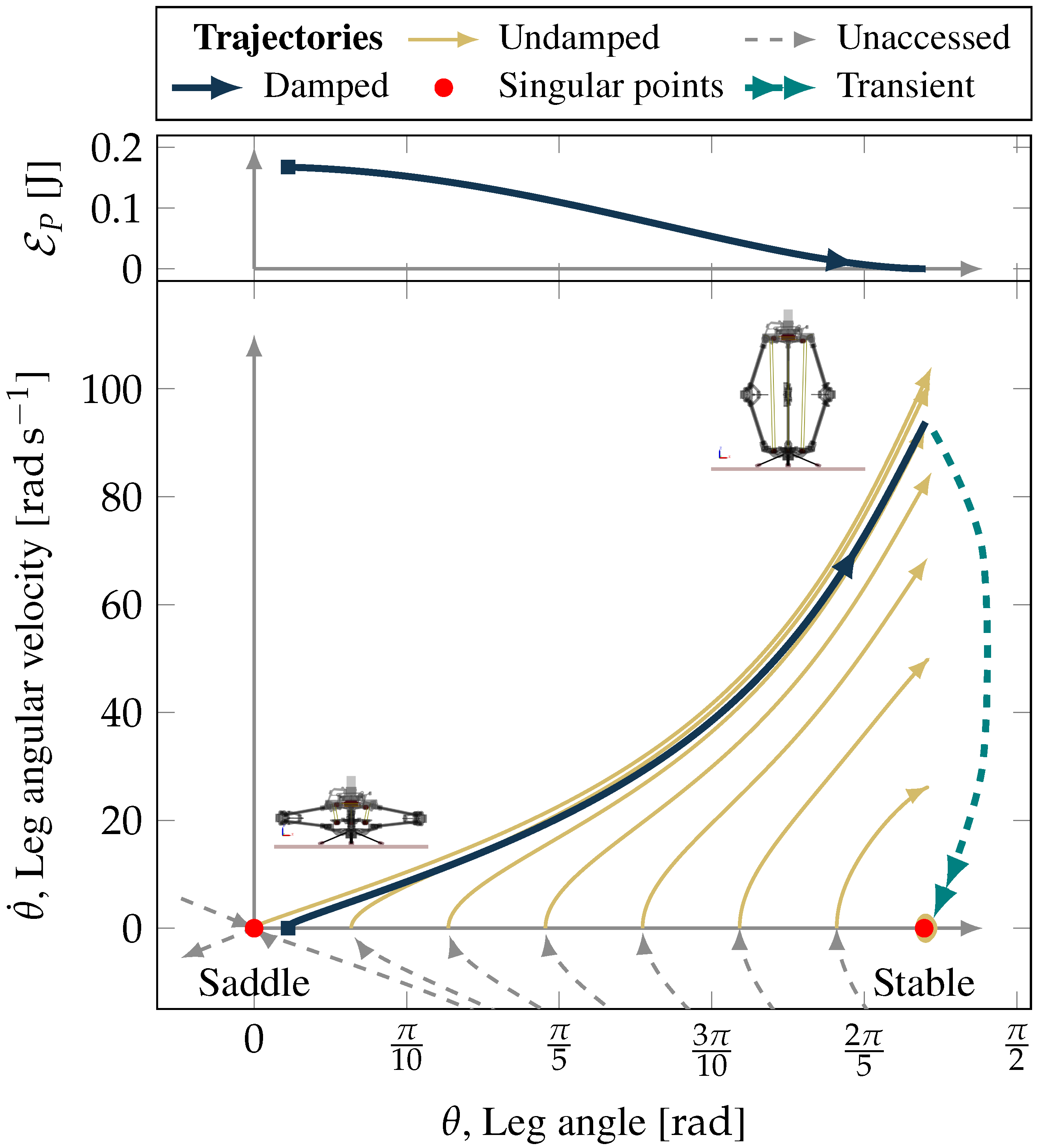 Machines 10 00640 g008