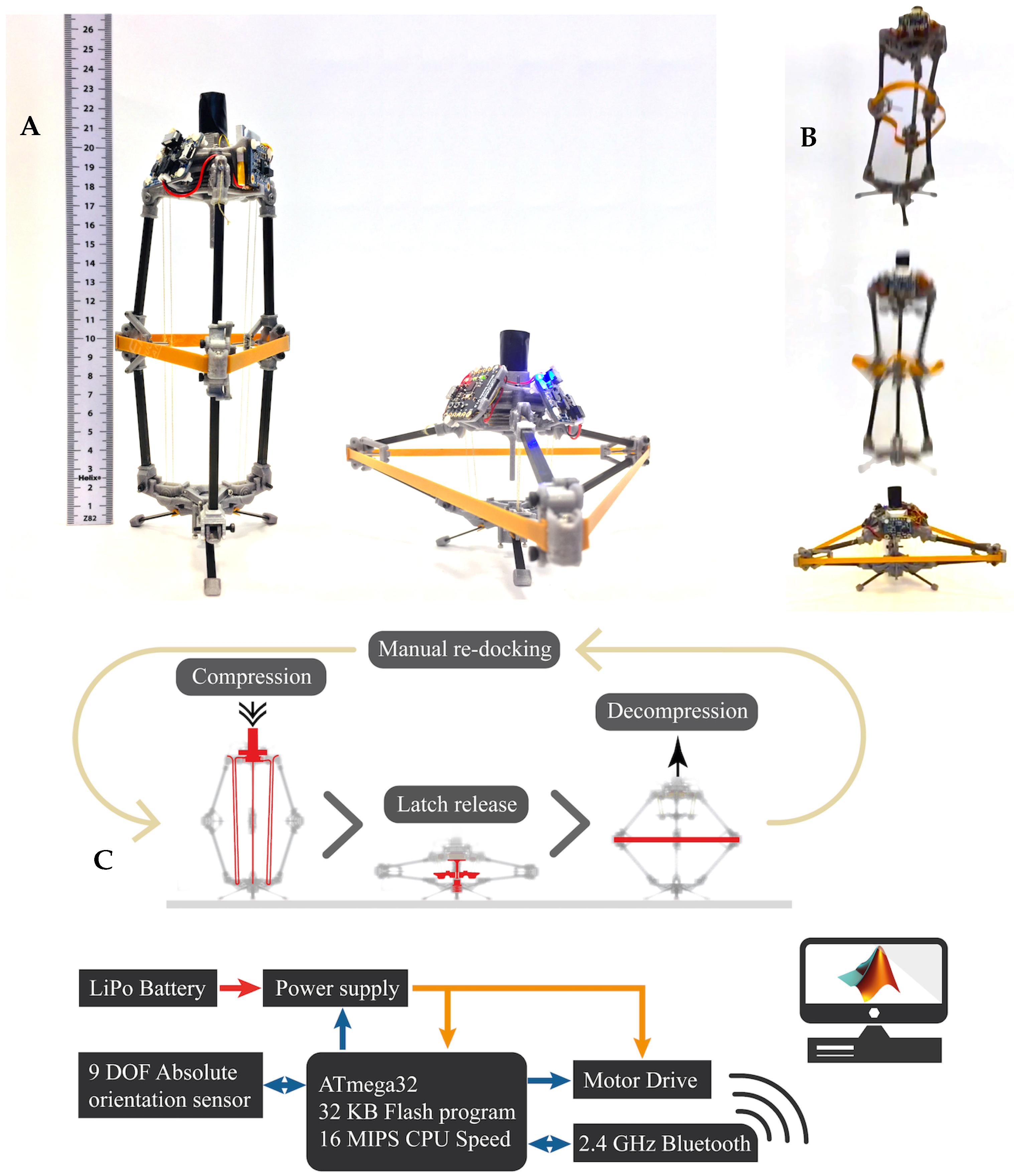 Machines 10 00640 g010