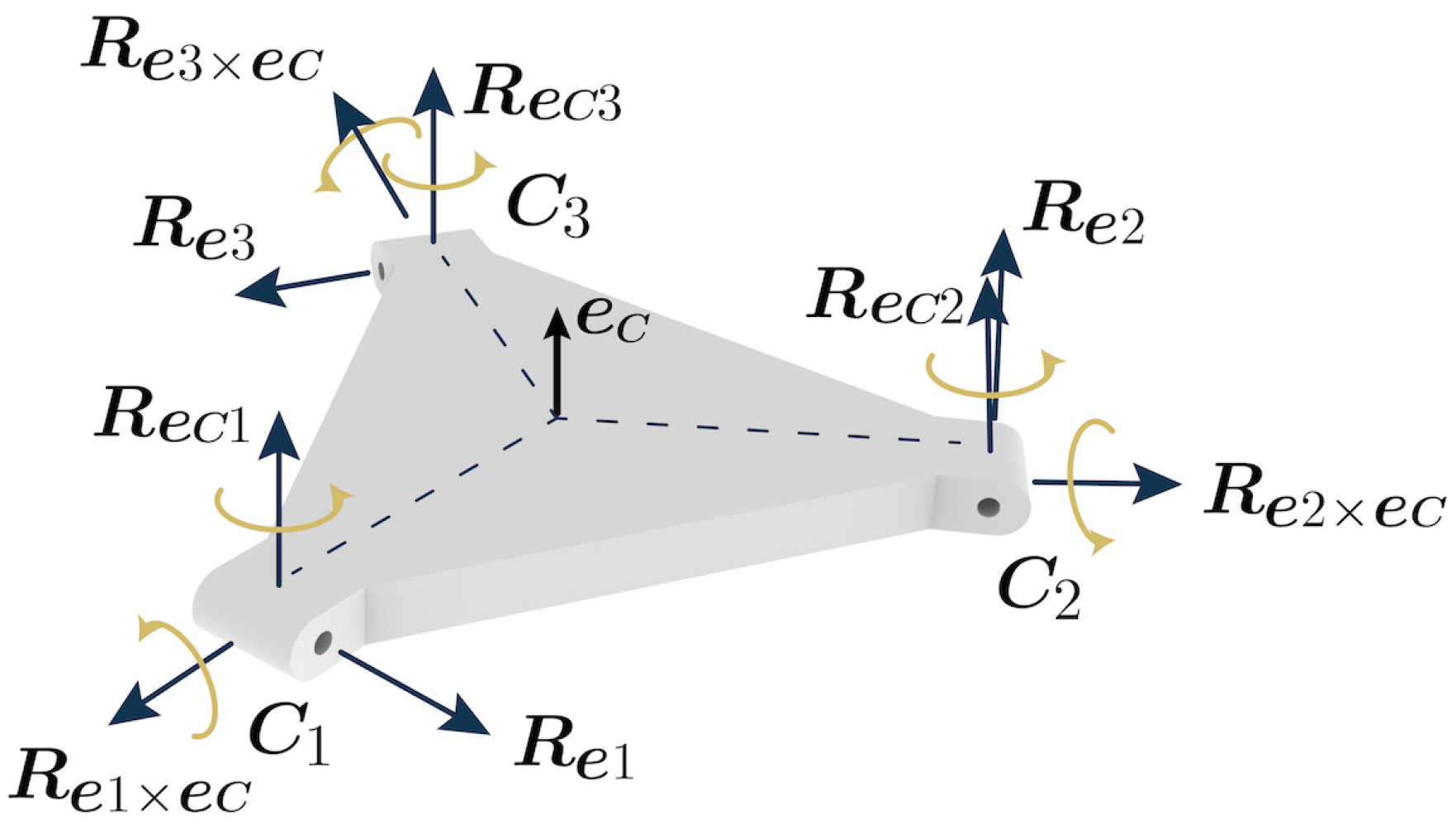 Machines 10 00640 g0a1