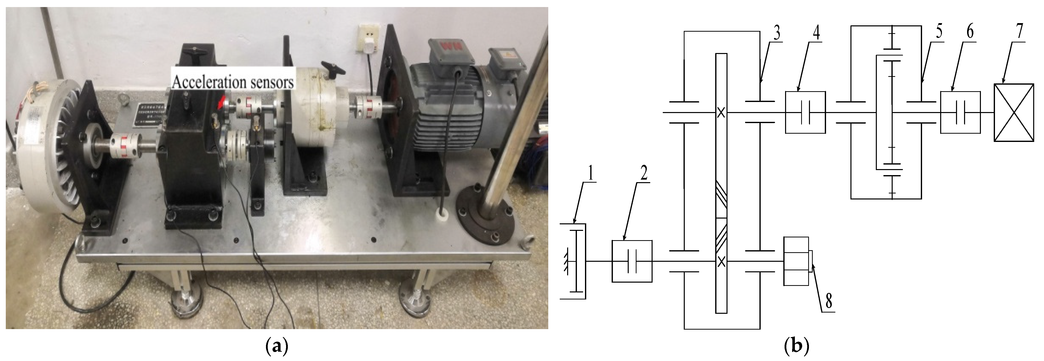 Machines 10 00649 g004