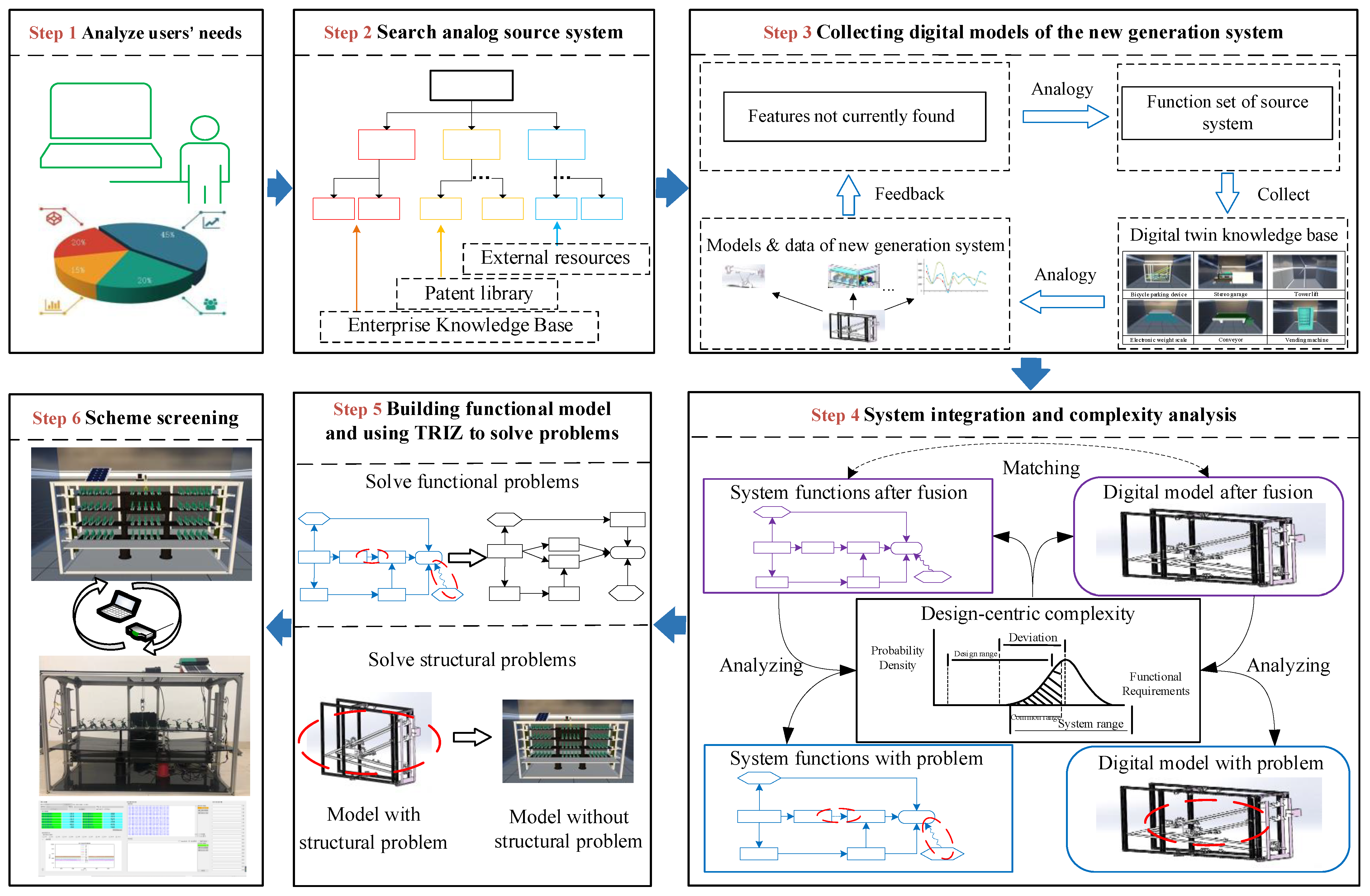 Machines 10 00652 g006 Machines 10 00652 g006