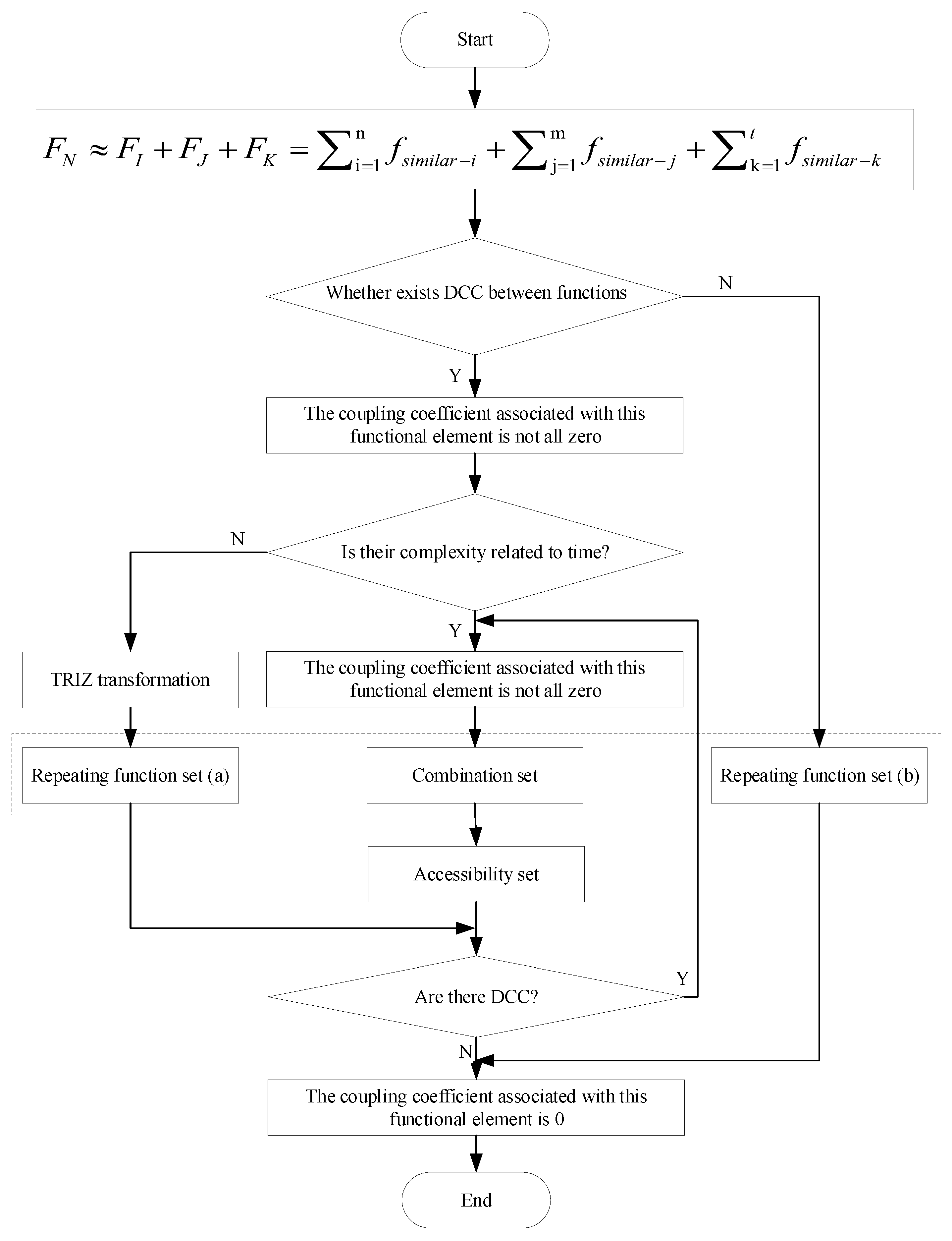 Machines 10 00652 g009 Machines 10 00652 g009
