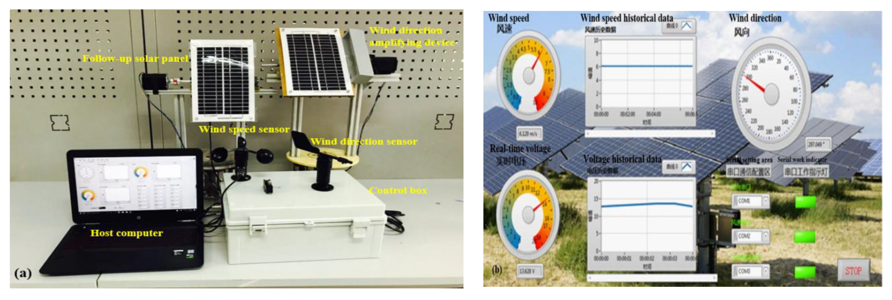 Machines 10 00652 g015 Machines 10 00652 g015
