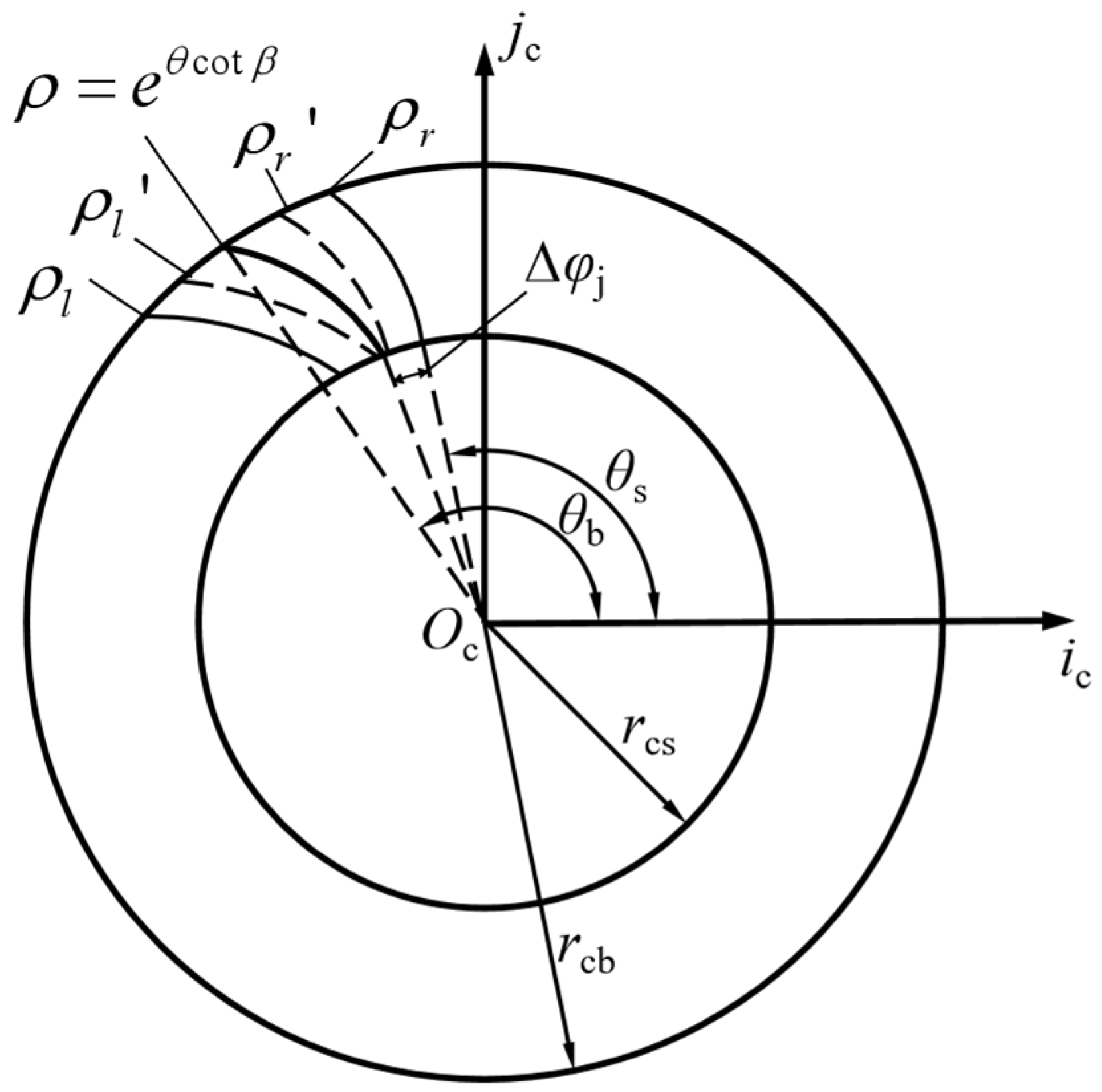 Machines 10 00663 g003