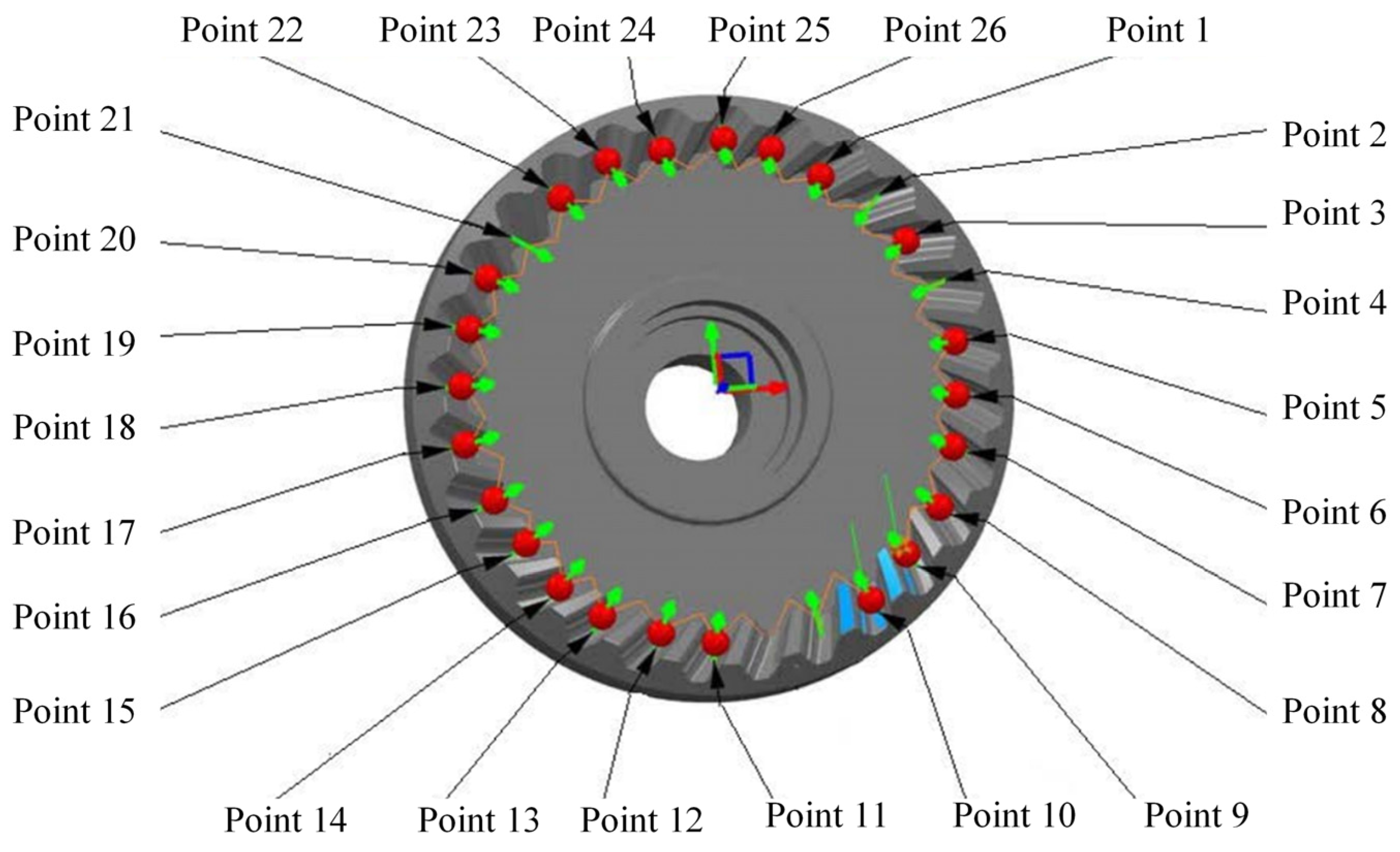 Machines 10 00663 g016