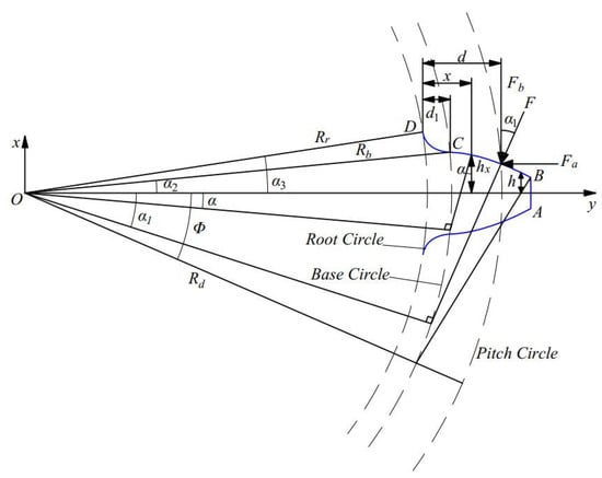 TWO-CK-IKH2-TVMS