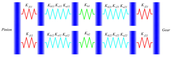 ONE-CK-IKH2-TVMS