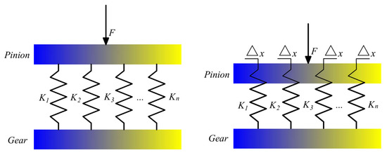 ONE-CK-IKH2-TVMS