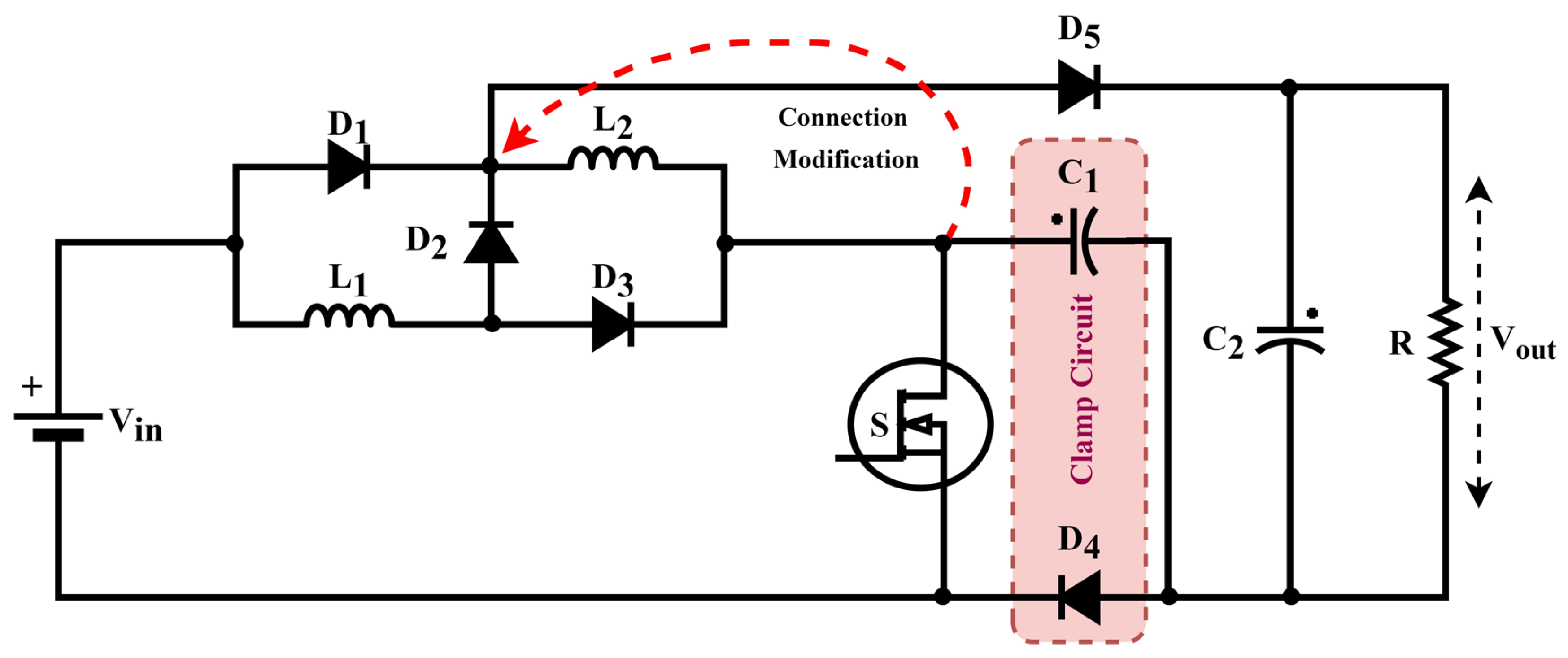 Machines 10 00669 g002
