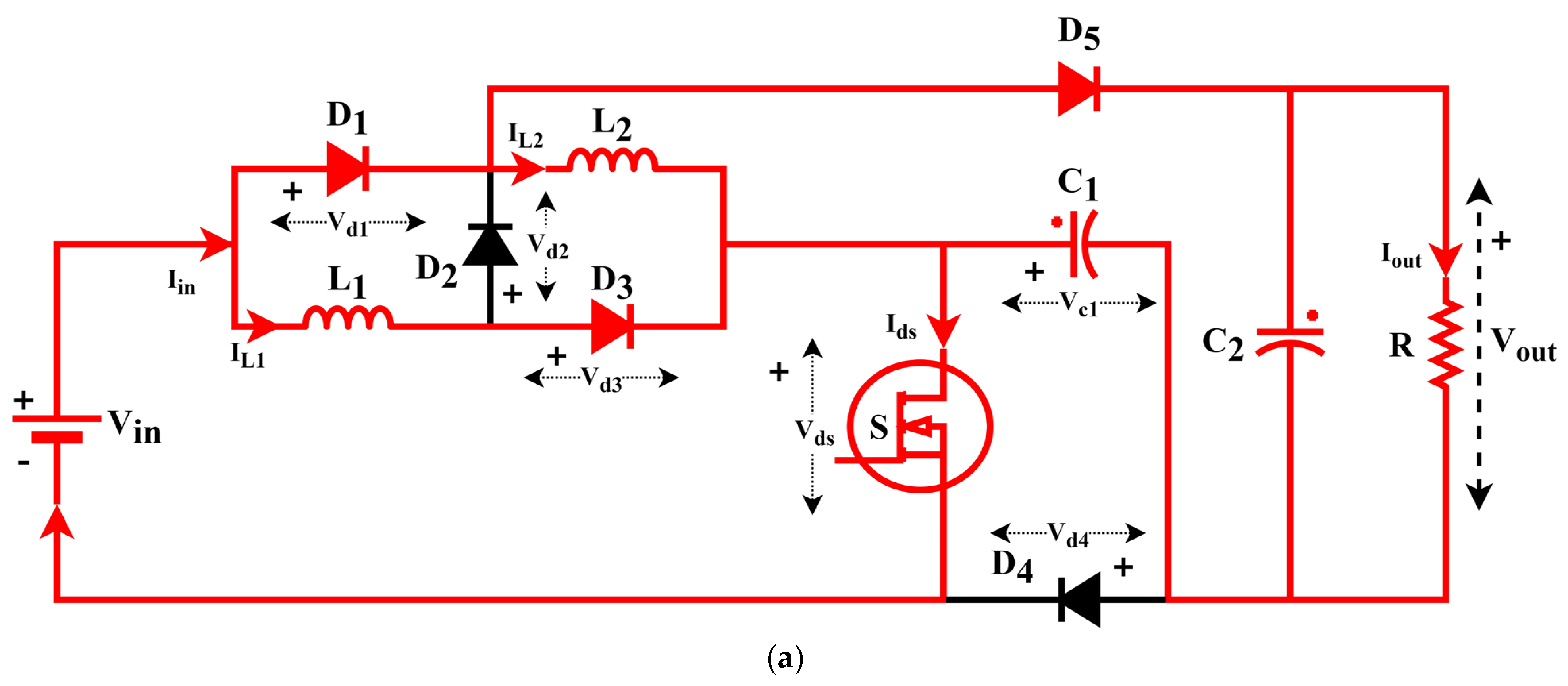 Machines 10 00669 g004a