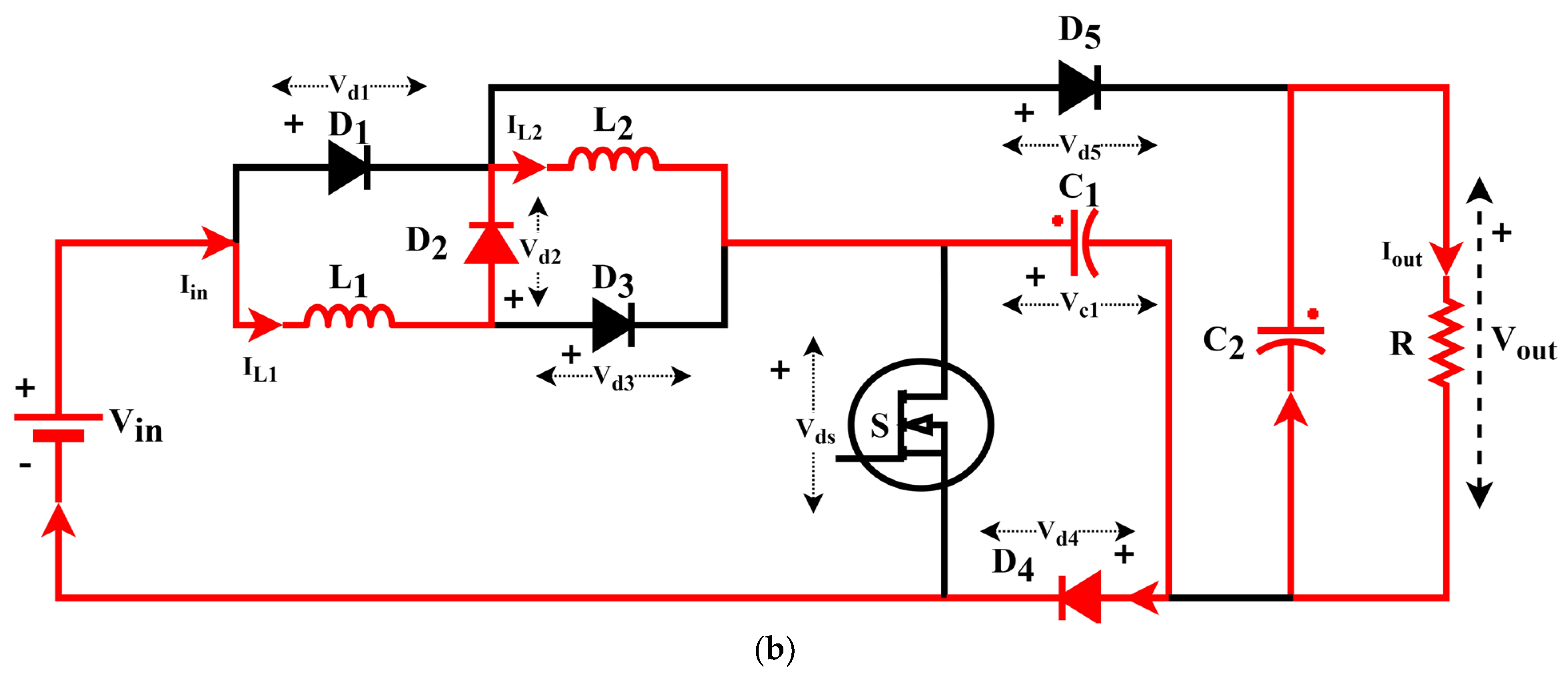 Machines 10 00669 g004b
