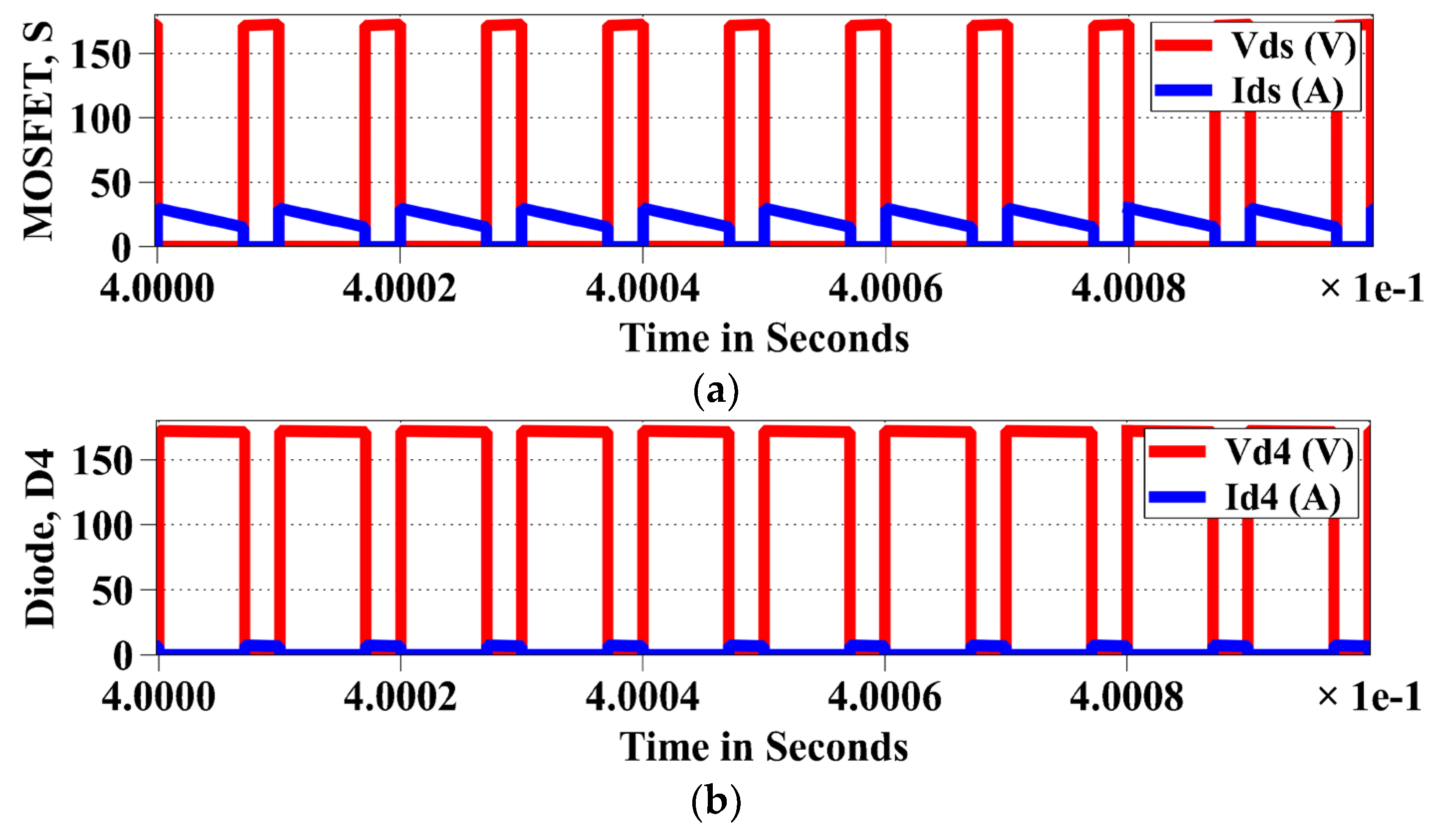 Machines 10 00669 g005