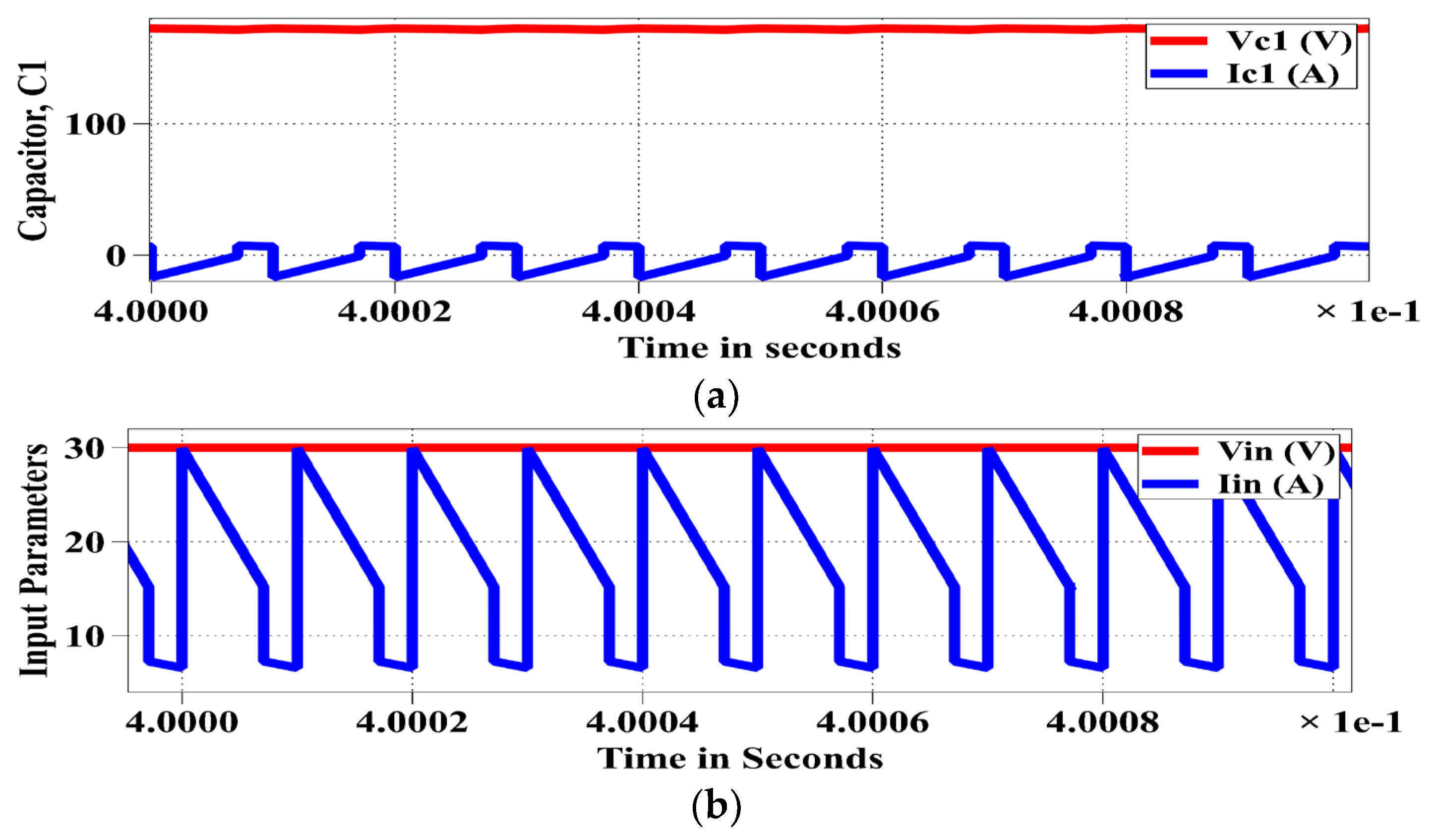 Machines 10 00669 g008