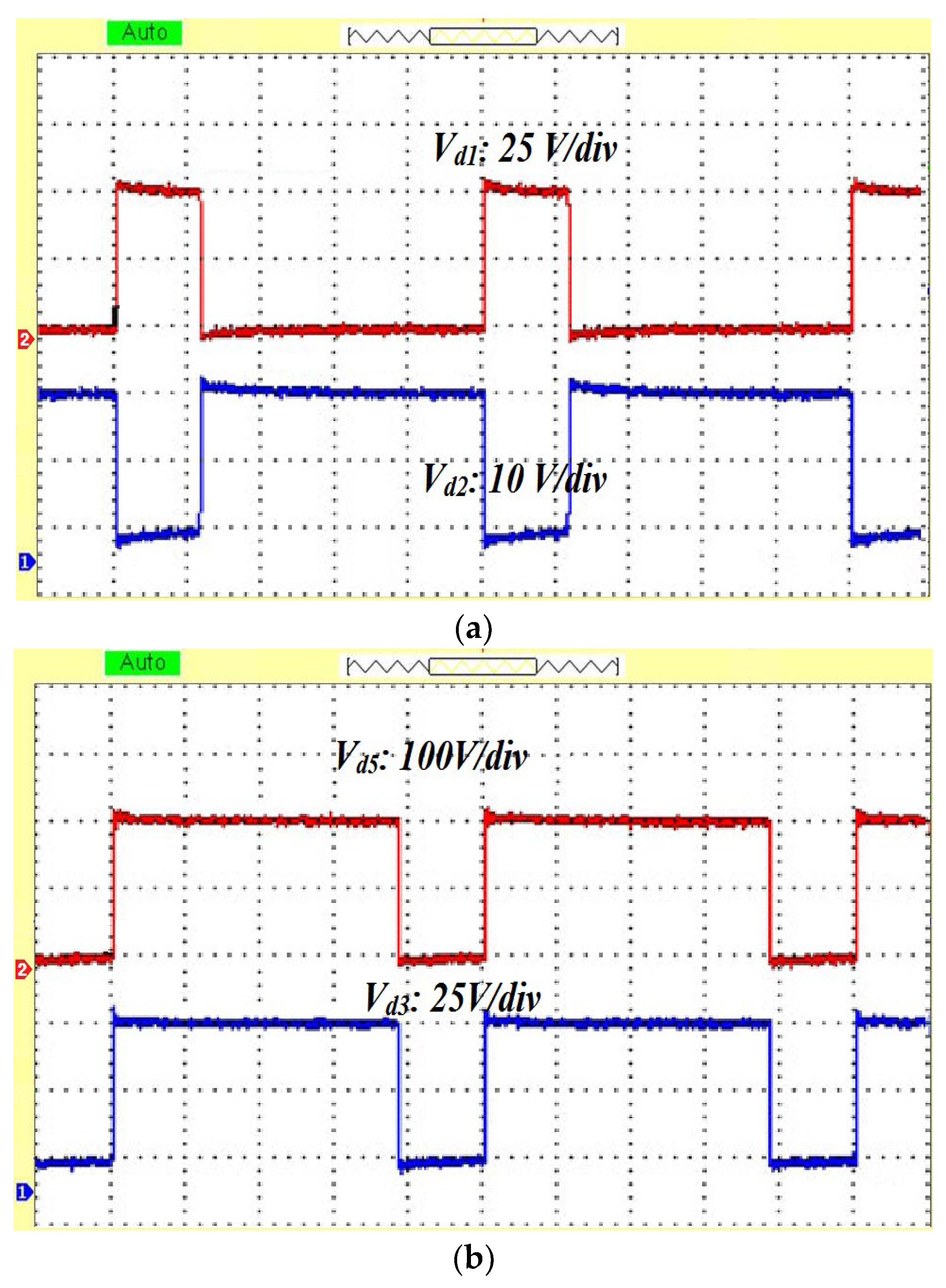 Machines 10 00669 g011a